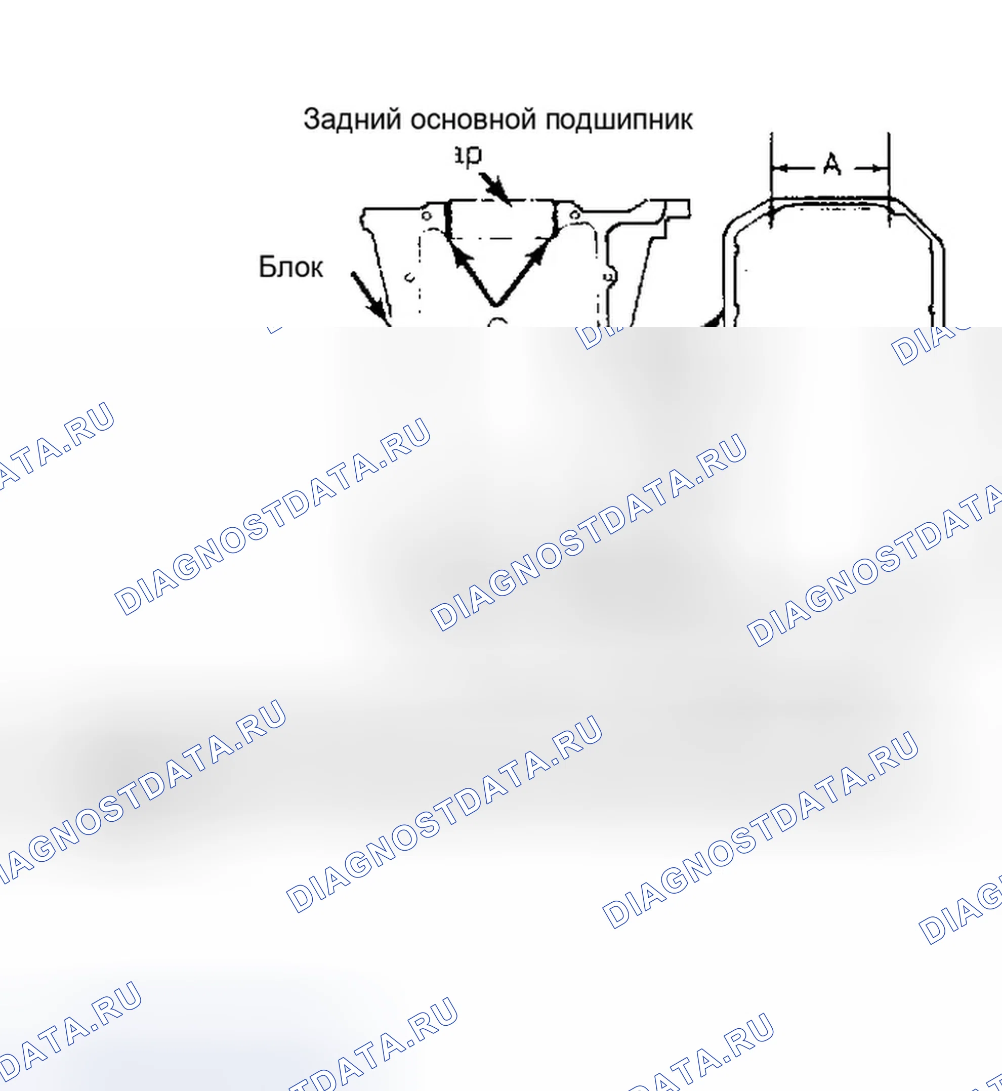 Рис. 16. GMC Cab & Chassis R3500 