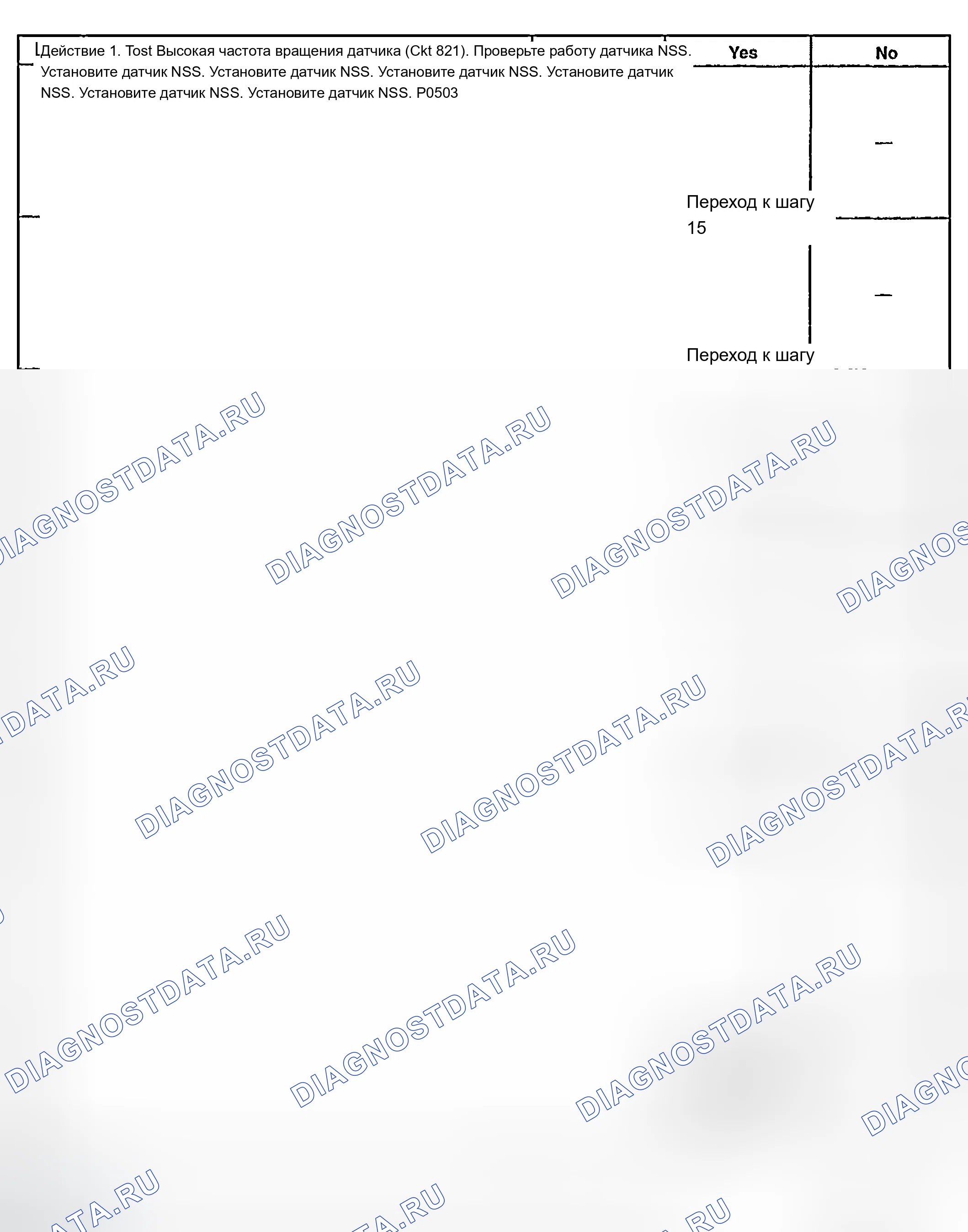 Рис. 258. Chevrolet TrailBlazer I
