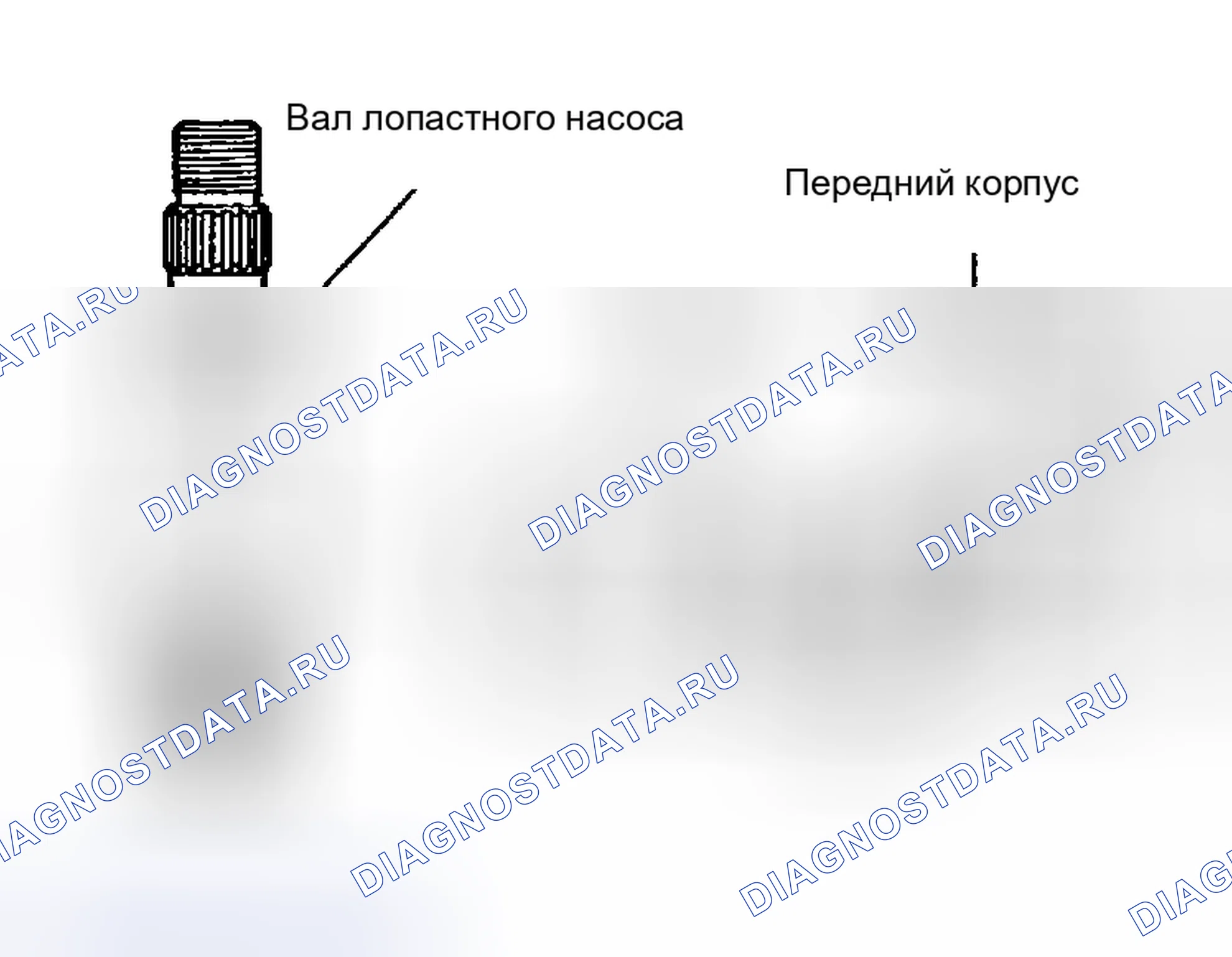 Рис. 22: ПРОВЕРКА рулевого управления. Haval H9 I рестайлинг