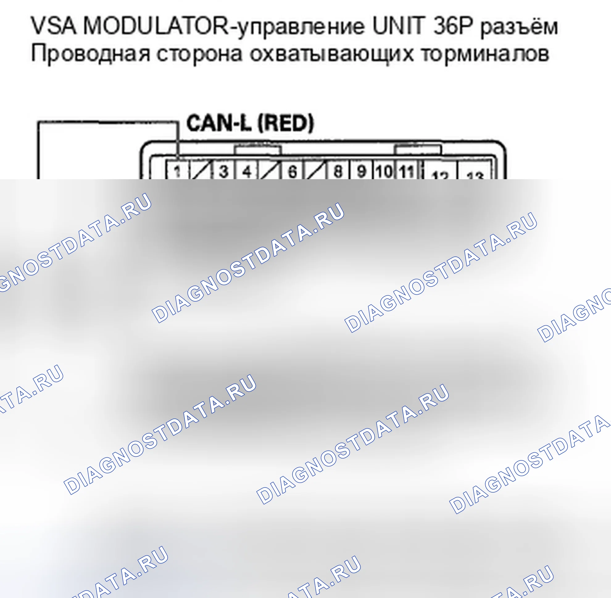 Рис. 29: расшифровка кода ошибки 86-31: Связь F-CAN с неисправностью модуля управления манометром. Honda Pilot II