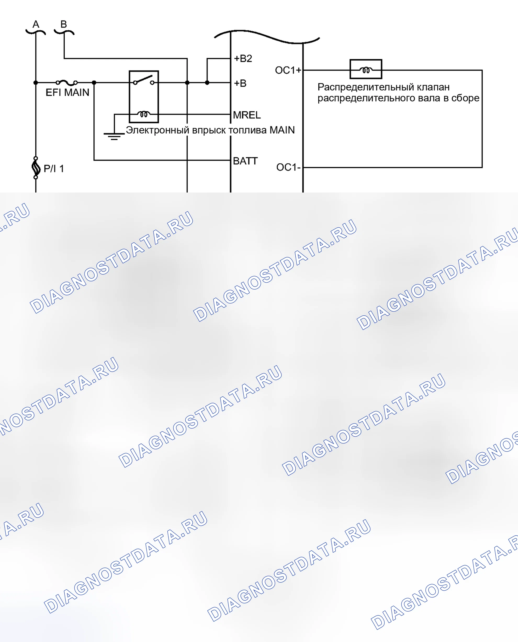 Рис. 32. Lexus CT I