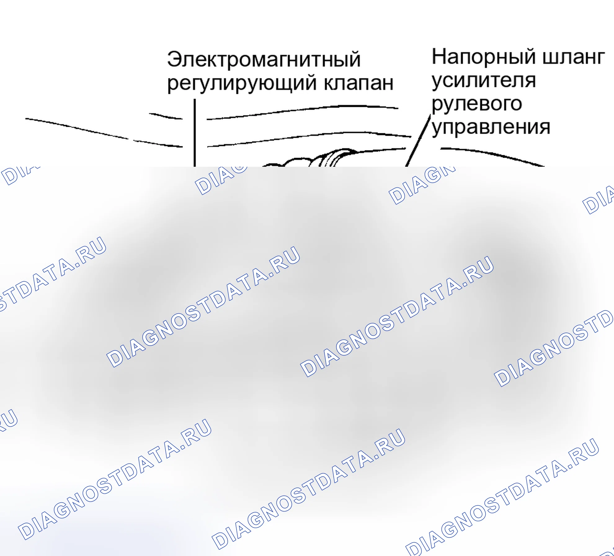 Рис. 13: Демонтаж. Hyundai Veloster II