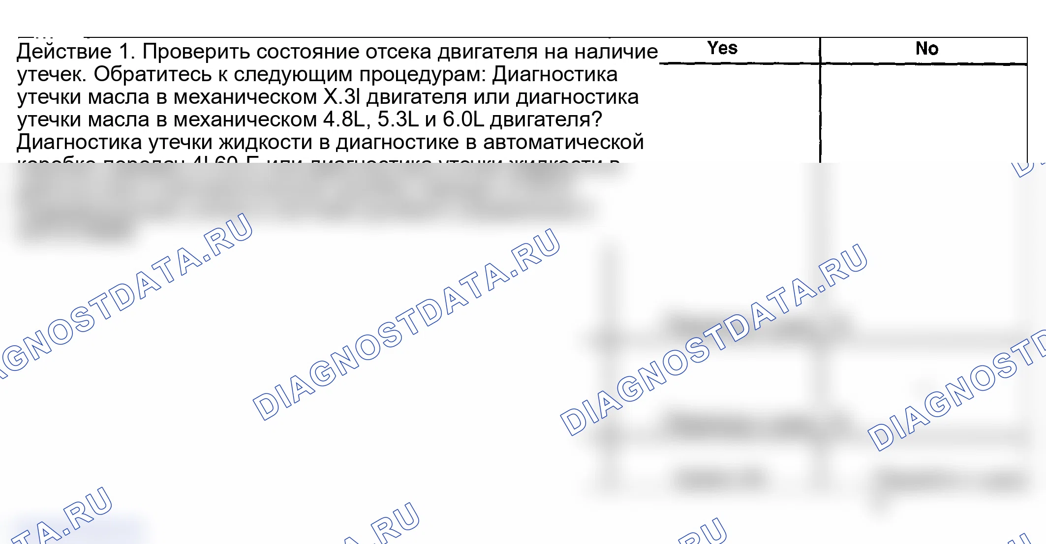 Рис. 164. GMC Savana Special G3500 
