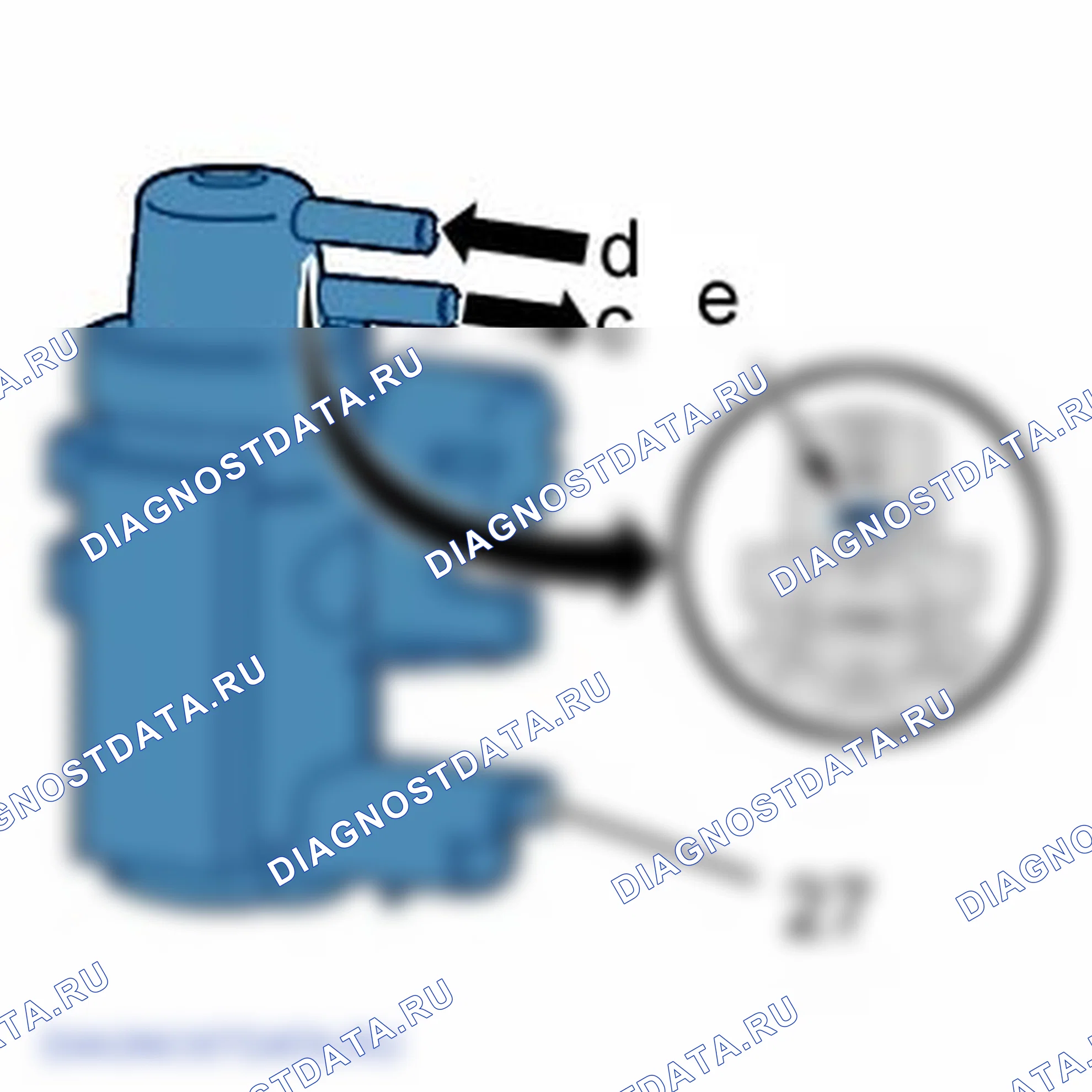 Функция: система питания воздухом (BOSCH EDC 16 C3) — b1hp1w0c. Citroen Jumpy II
