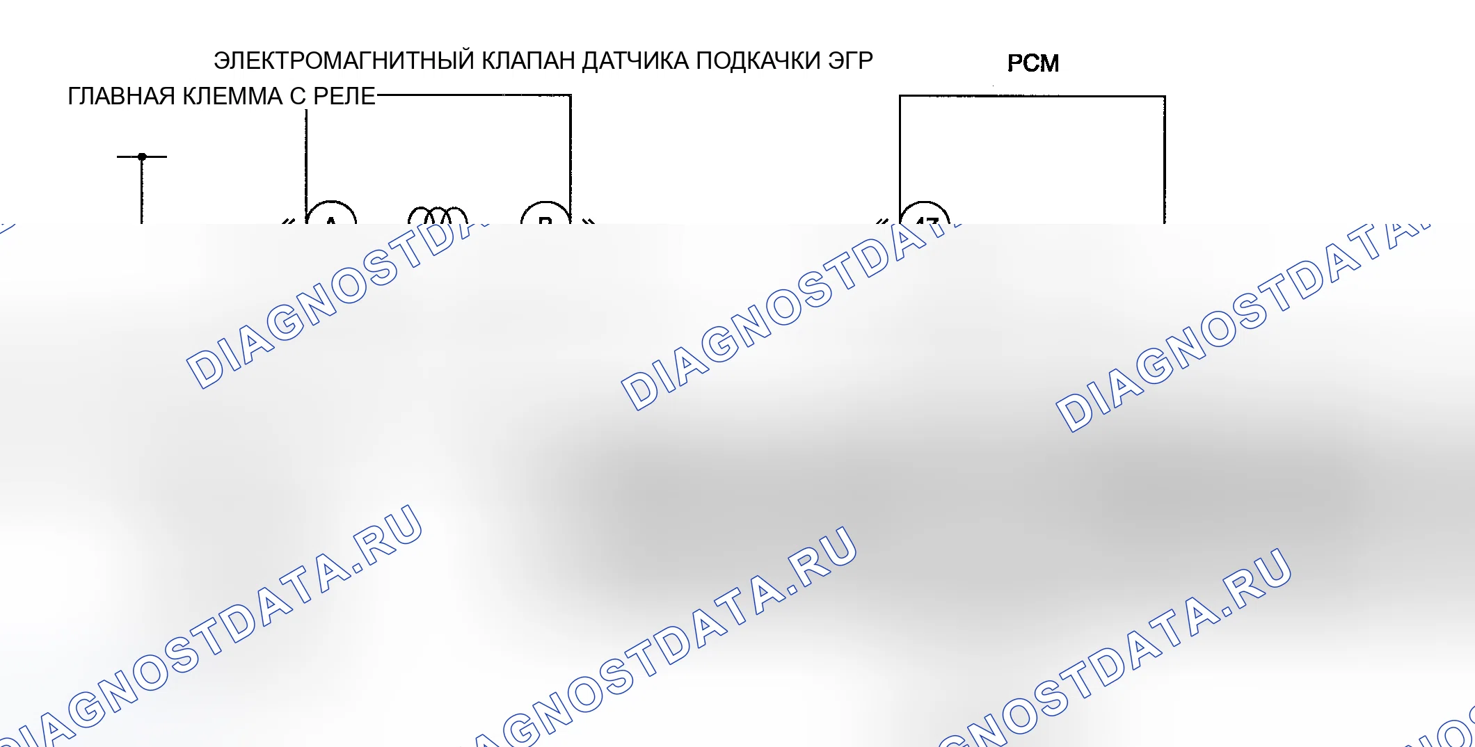 Рис. 80: Диагностическая процедура. Mazda 6 GG