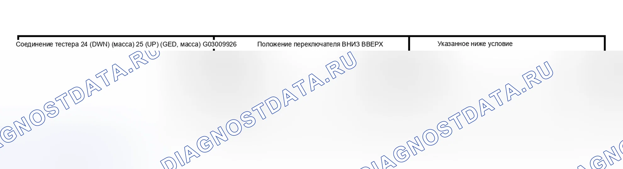 Рис. 23. Lexus RX II