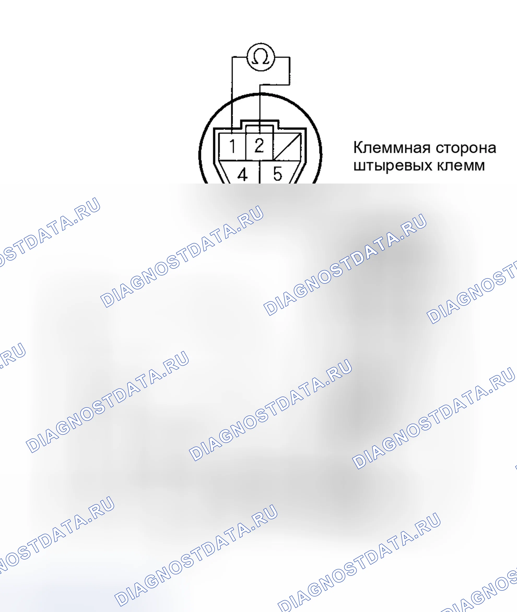 Рис. 75: Модель не-SULEV. Honda Accord VII