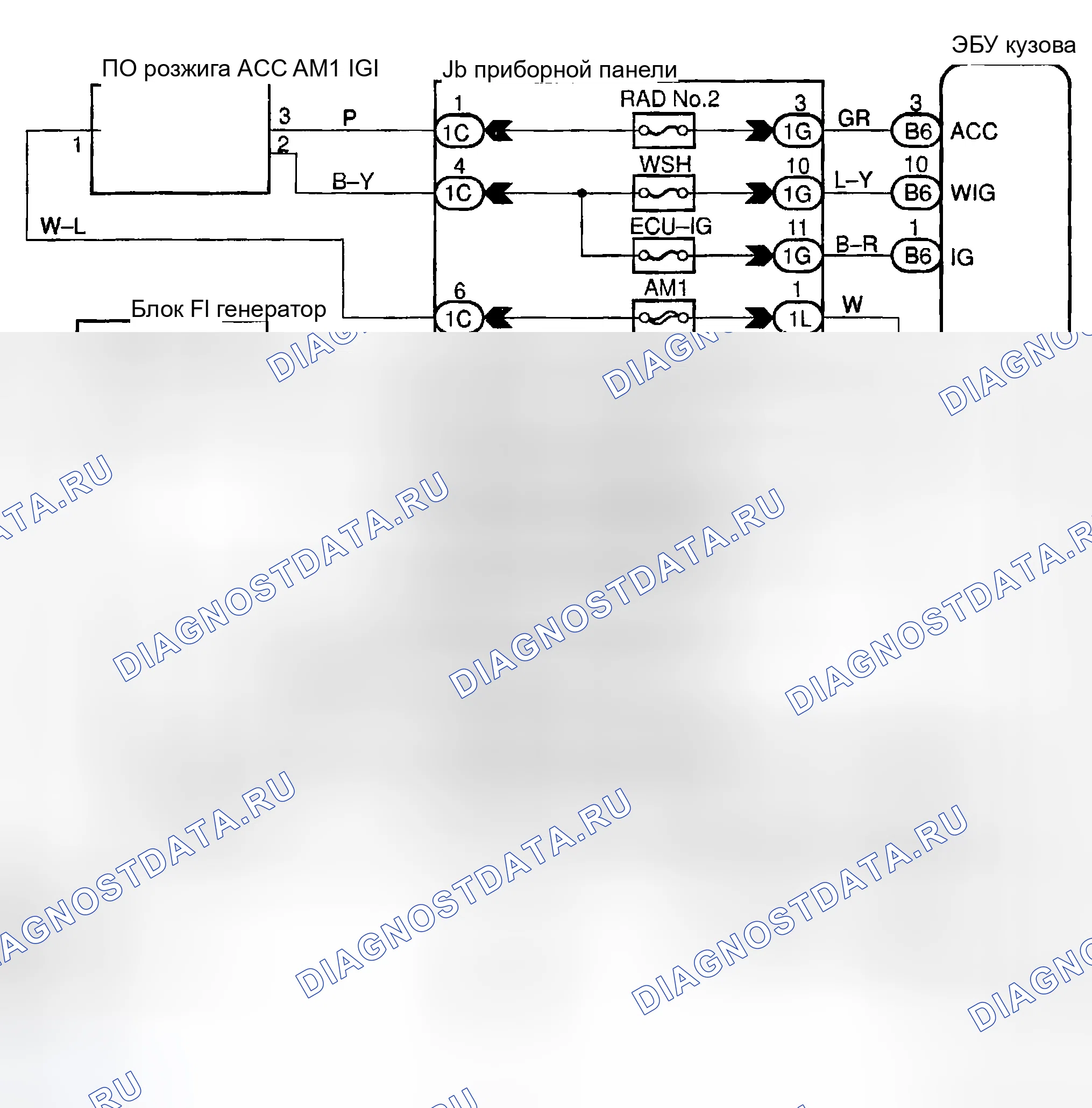 Рис. 9: электросхема. Toyota Sequoia I