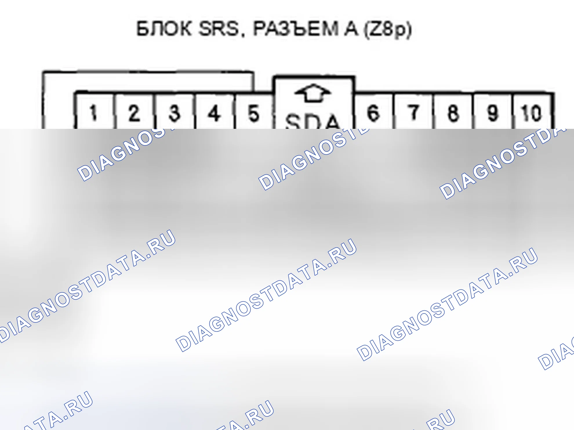Рис. 328: Индикатор SRS остается включенным, но коды неисправностей не хранится. Honda Odyssey IV