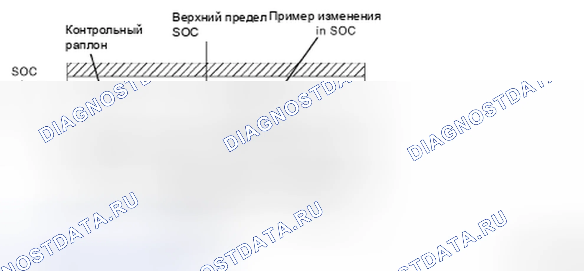 Рис. 413: Описание электрооборудования кузова. Nissan Altima L32 рестайлинг