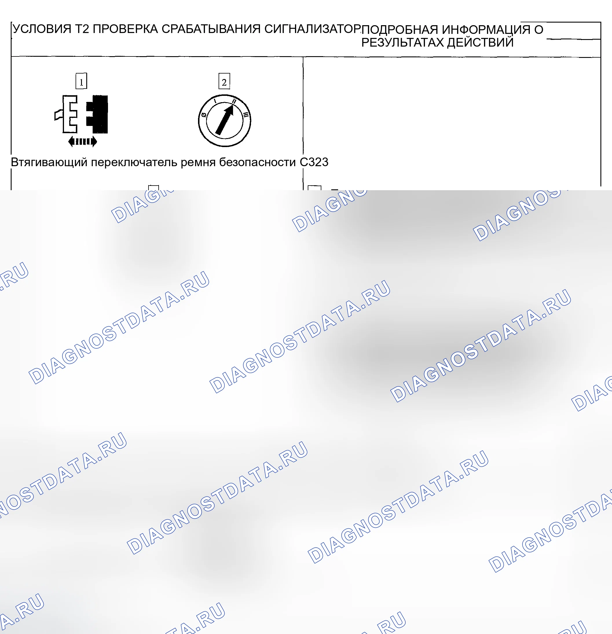 Рис. 106. Ford Escape I