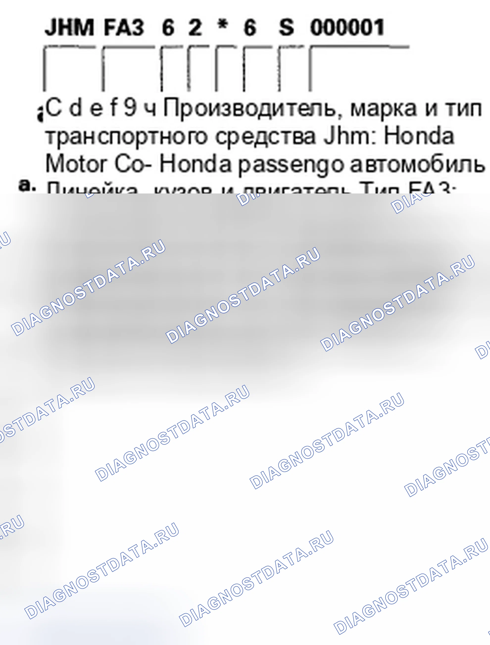Рис. 1: Идентификационный номер транспортного средства. Honda Civic VIII