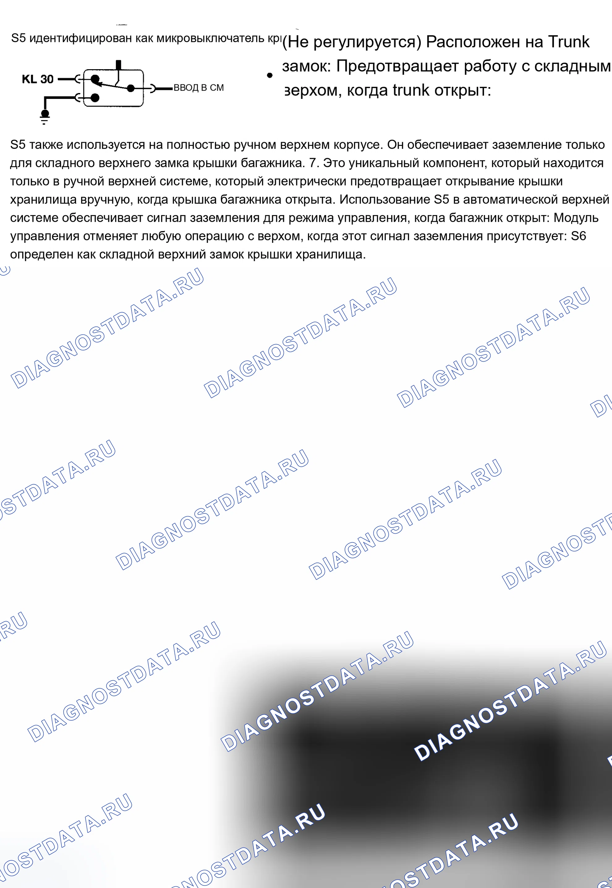 Рис. 41. BMW Z3 E36