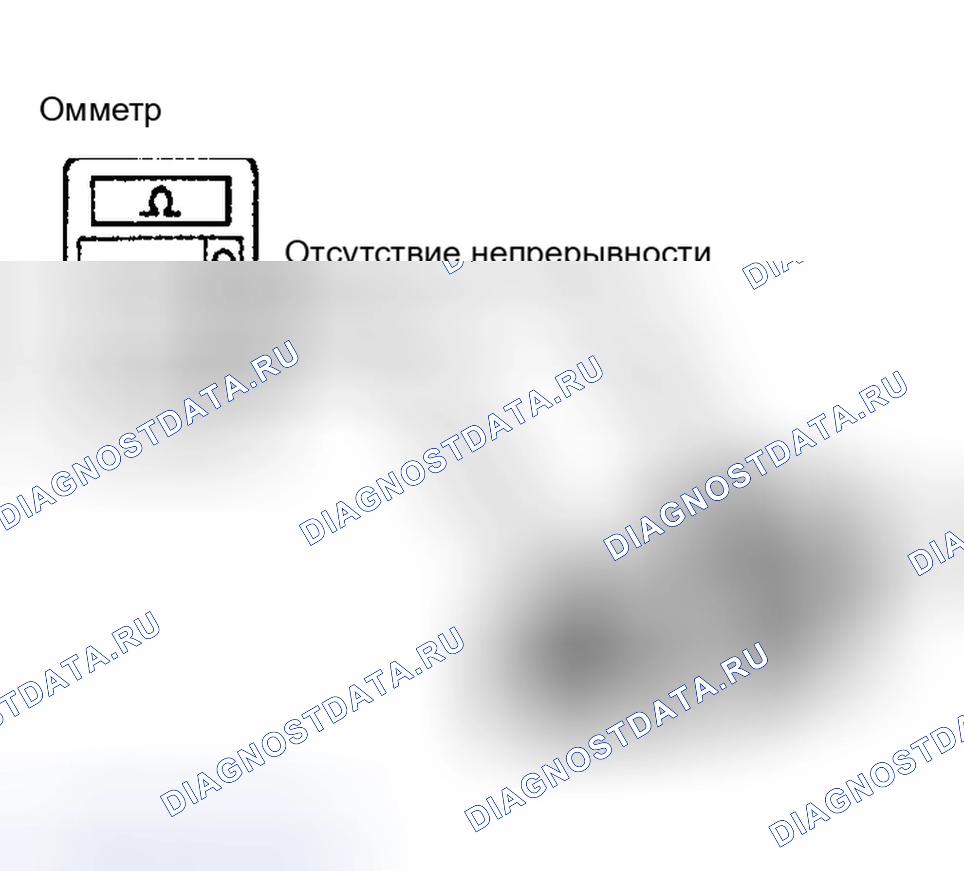 Рис. 3. Toyota Land Cruiser 100 рестайлинг