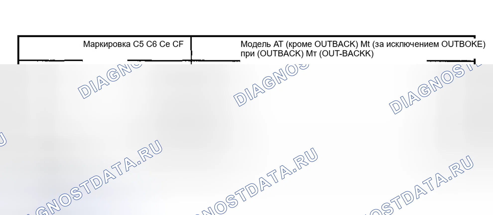 Рис. 33: ПРОВЕРКА антиблокировочной системы и антипробуксовки (abs/tcs). Subaru Legacy BE/BH/BT