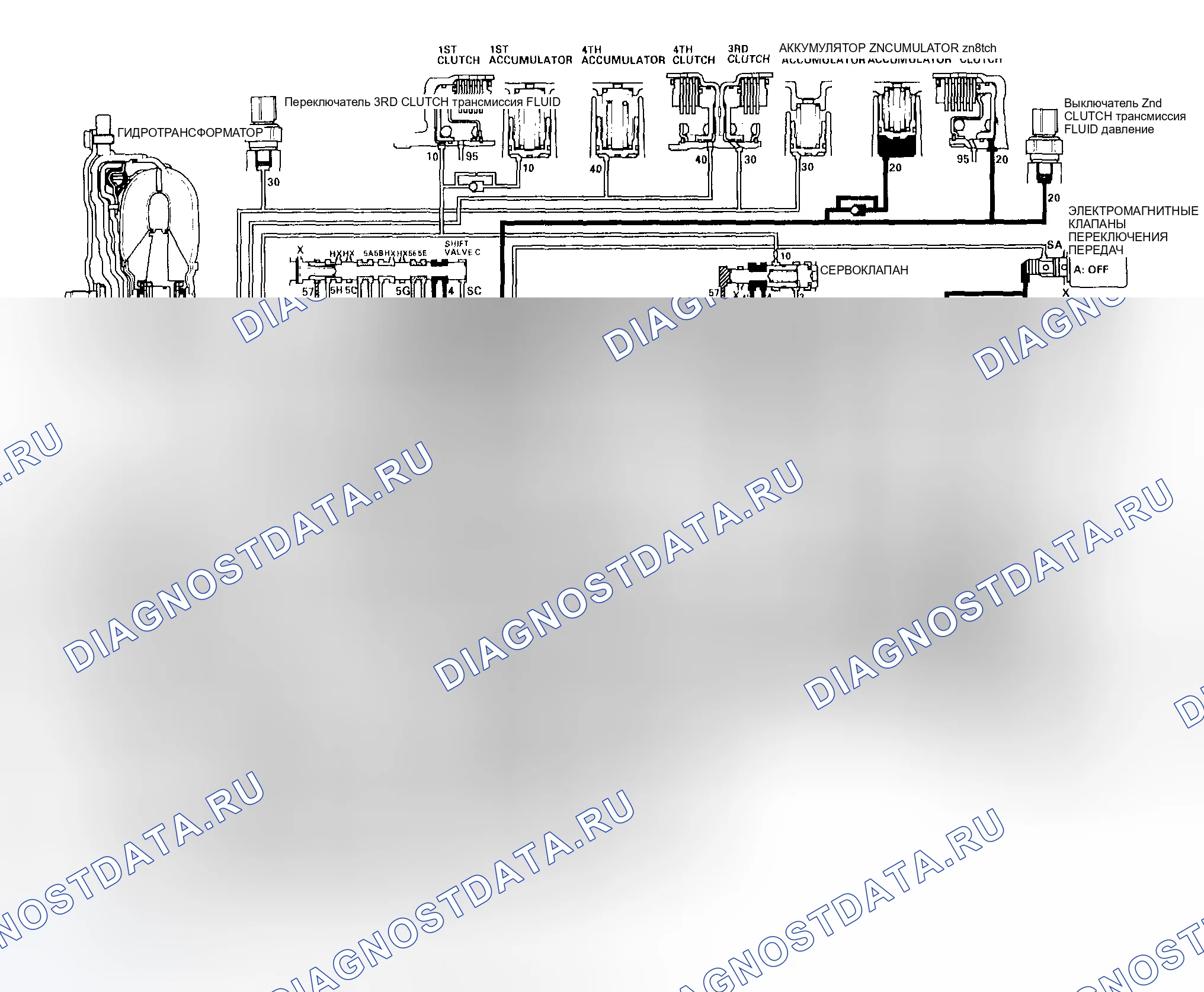 Рис. 307. Honda CR-V II