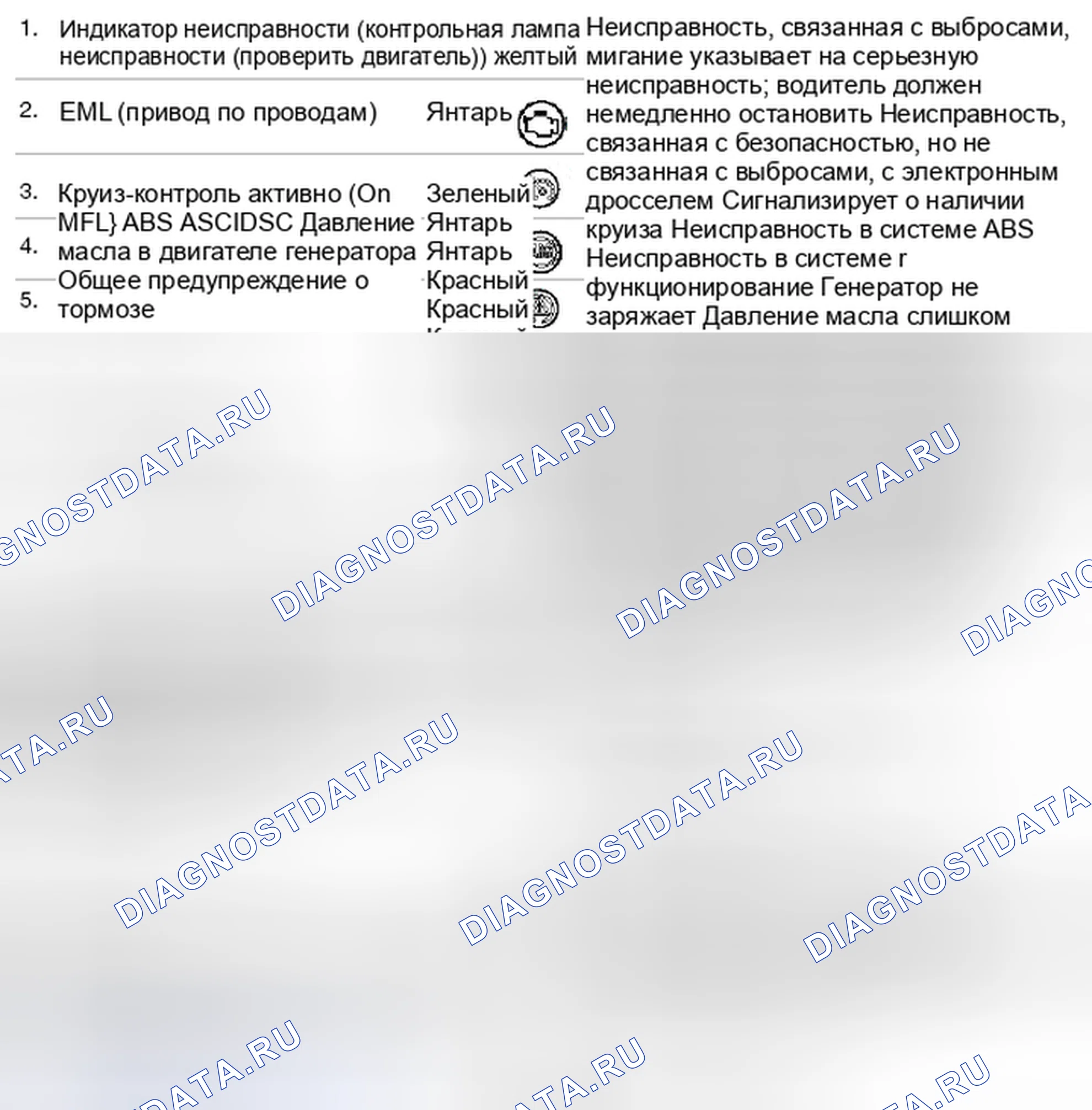 Рис. 47. MINI Cooper S I
