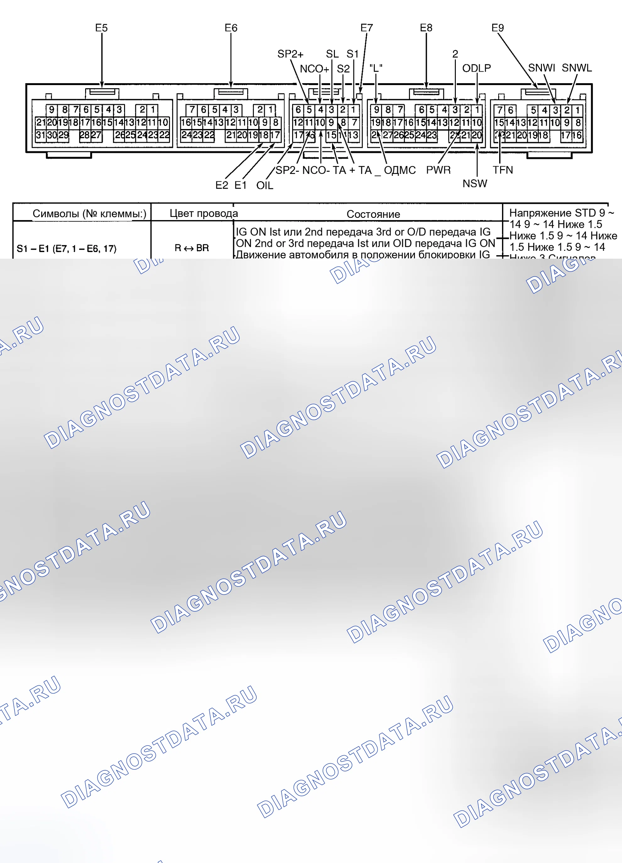 Рис. 123. Toyota Land Cruiser 100