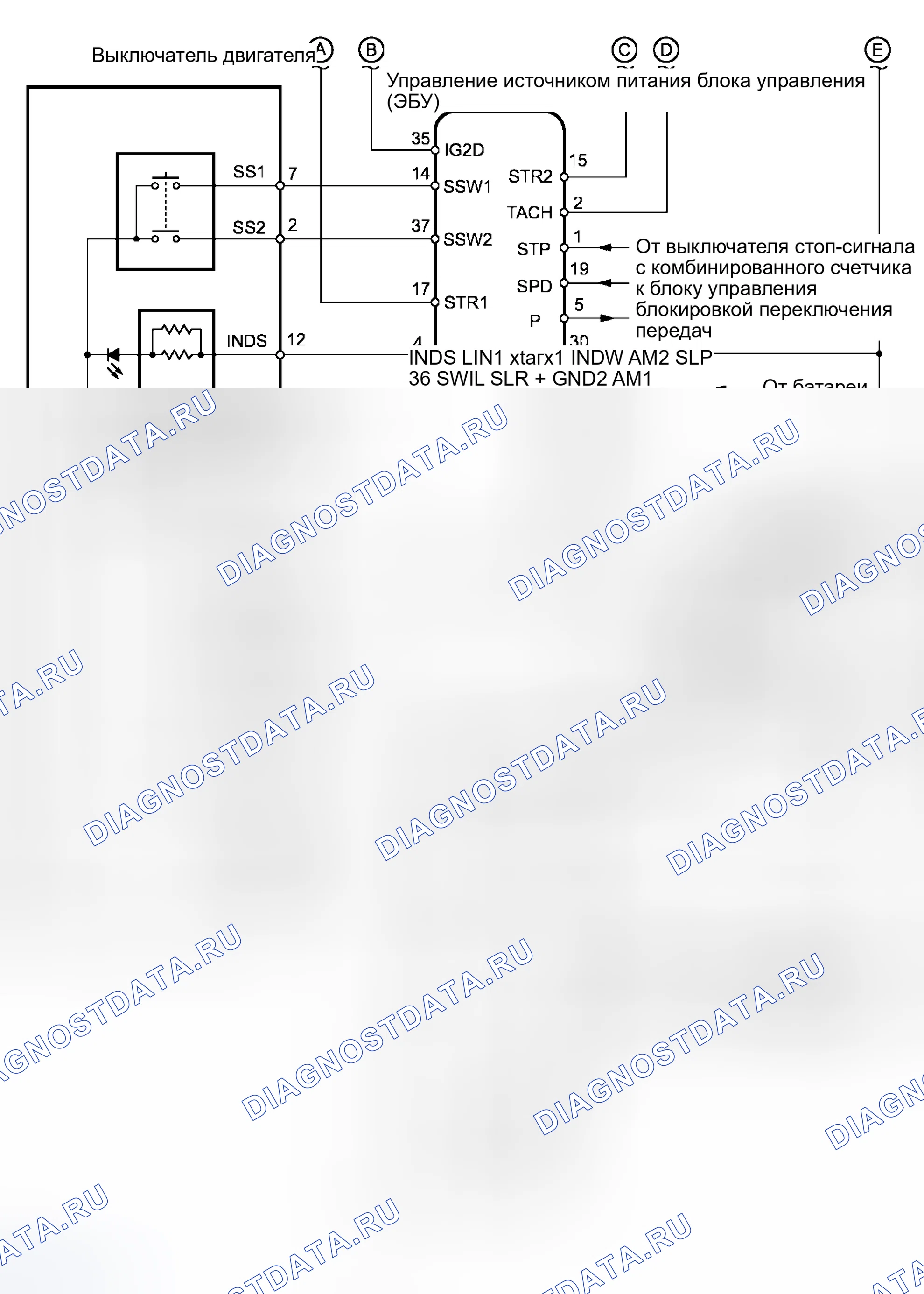 Рис. 3. Haval H8 I