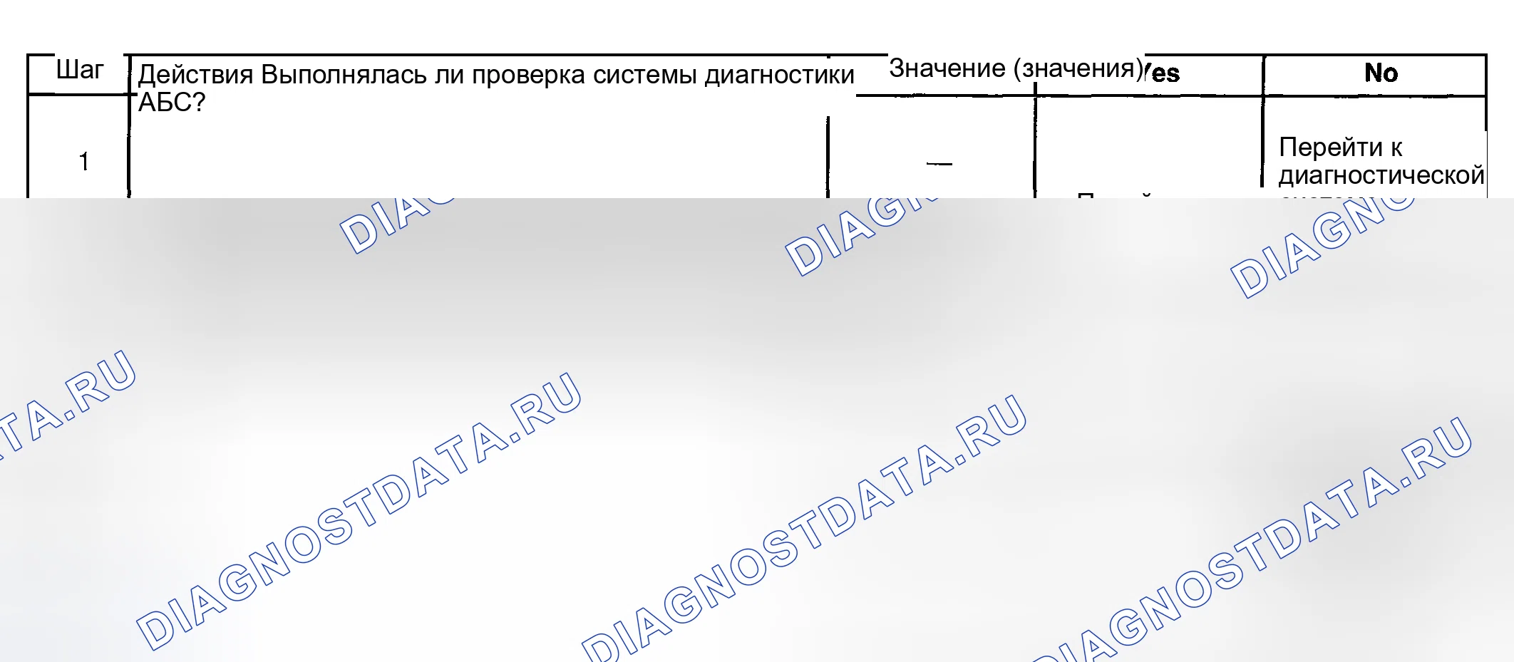 Рис. 96. Lexus LX J100 рестайлинг