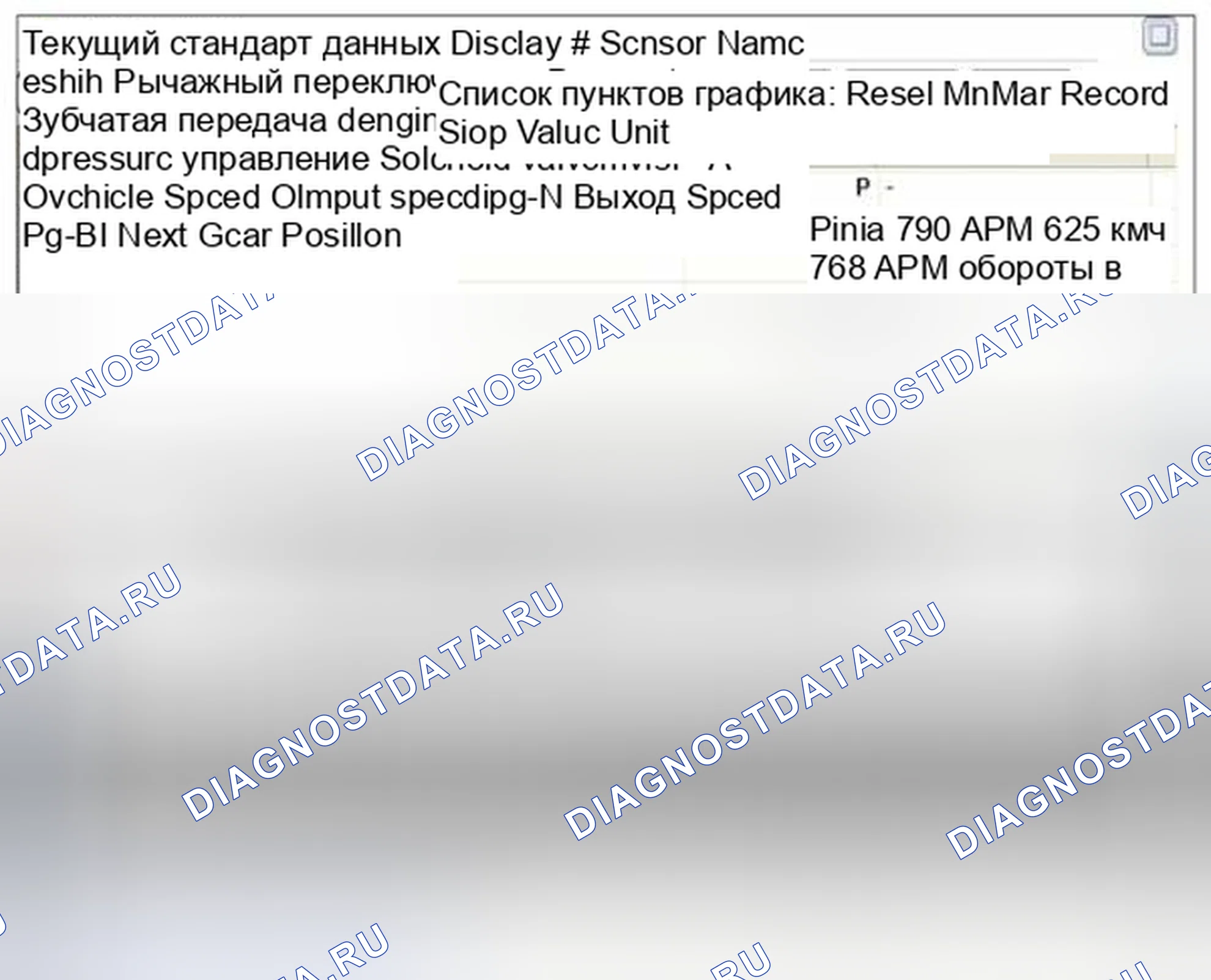 Рис. 233: Мониторинг данных GDS. BMW 6 серия F06/F13/F12