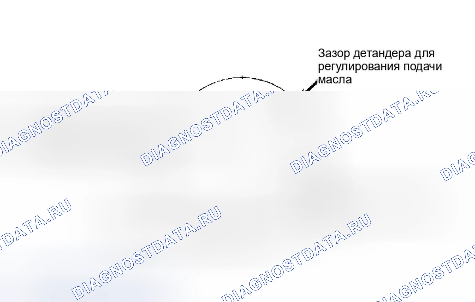 Рис. 32: Поршневые кольца. GMC Pickup C3500 