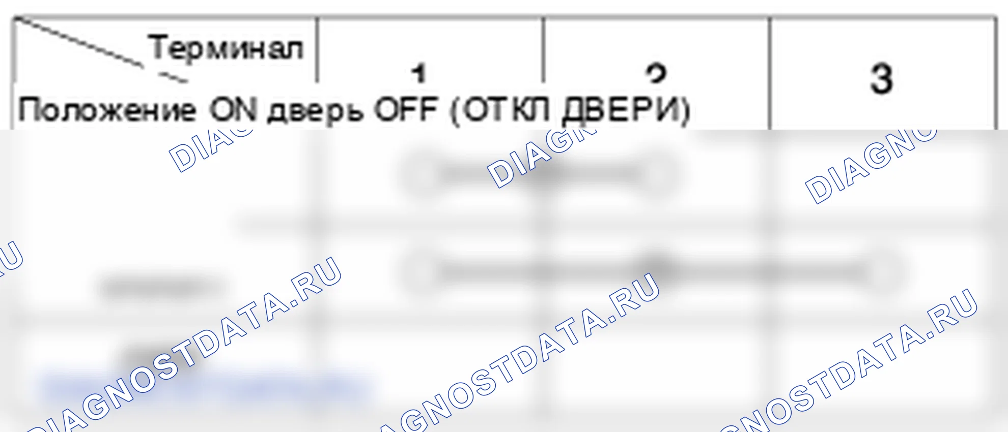 Проверка плафона освещения салона. Hyundai i20 GB