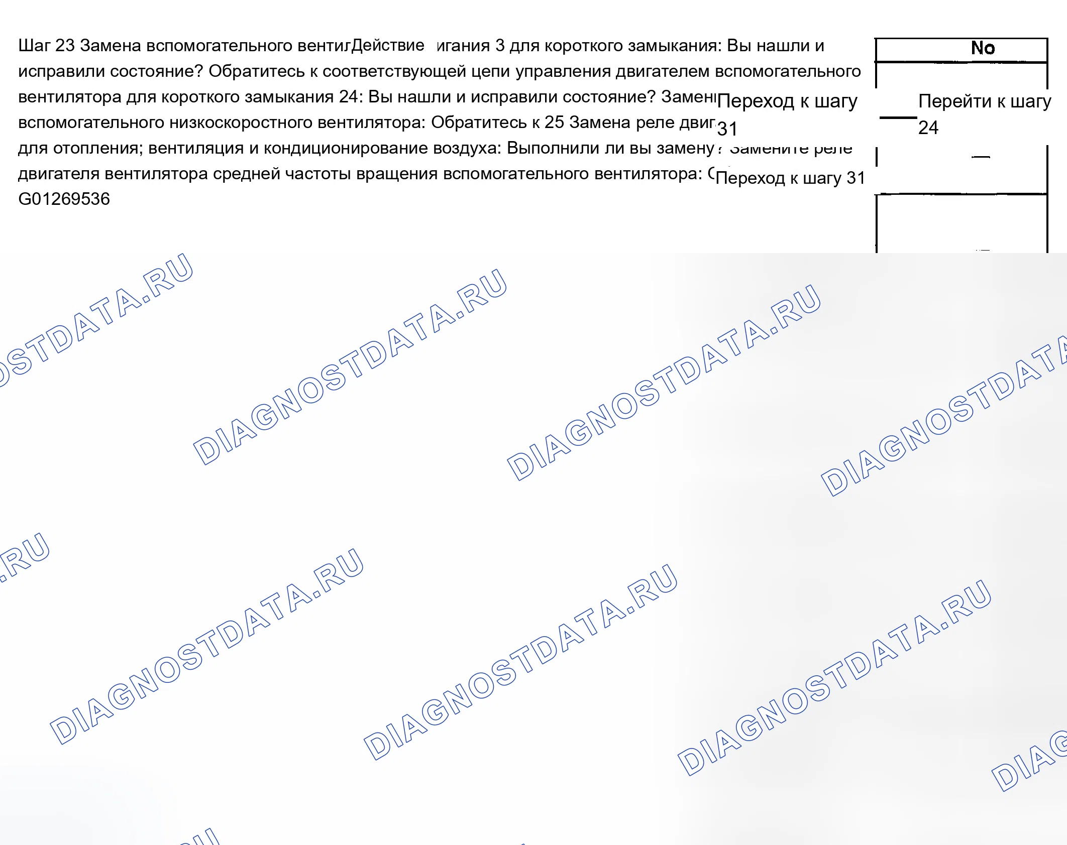 Рис. 255. Chevrolet Chevy Express H2500 