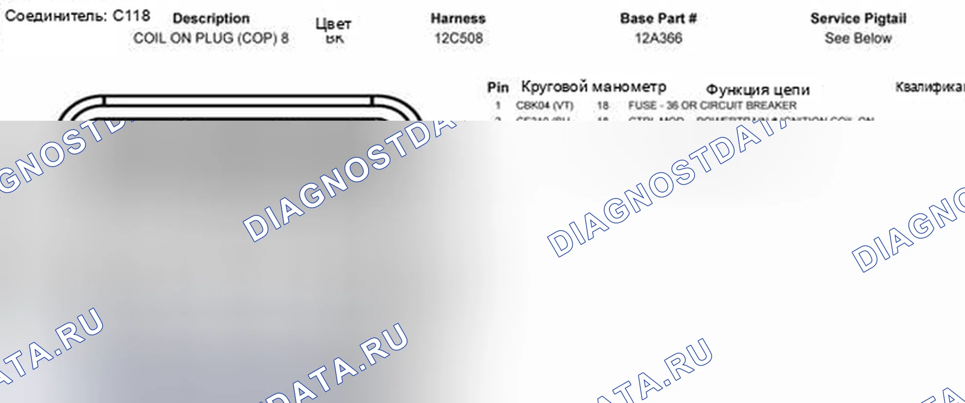 Рис. 37. Ford Pickup F250 Super Duty II