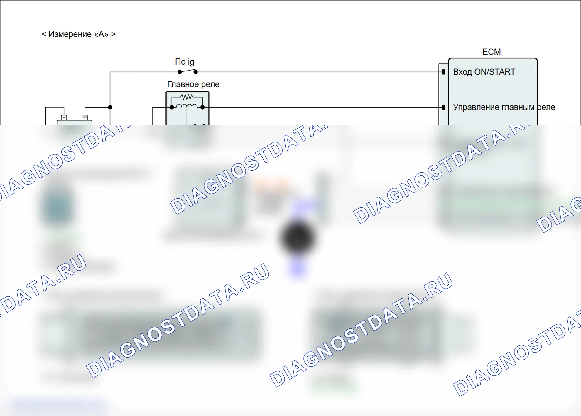 P0134: Цепь датчика O2 не обнаружена активность (банк 1, датчик 1). Hyundai Genesis BH