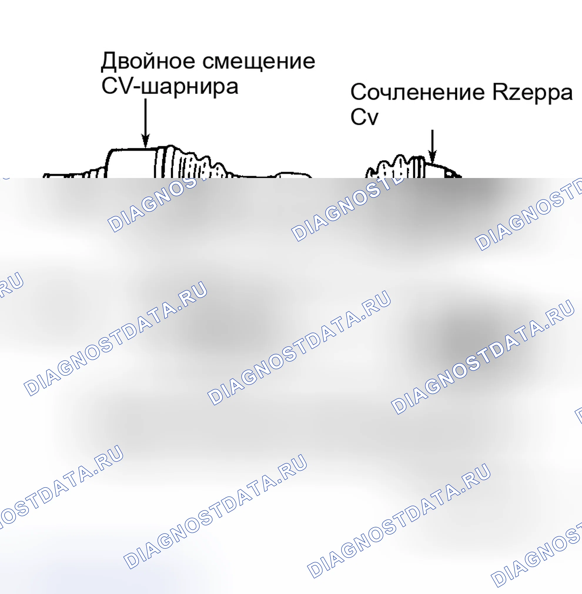 Рис. 1: ОПИСАНИЕ полуоси. Hyundai Santa Cruz I