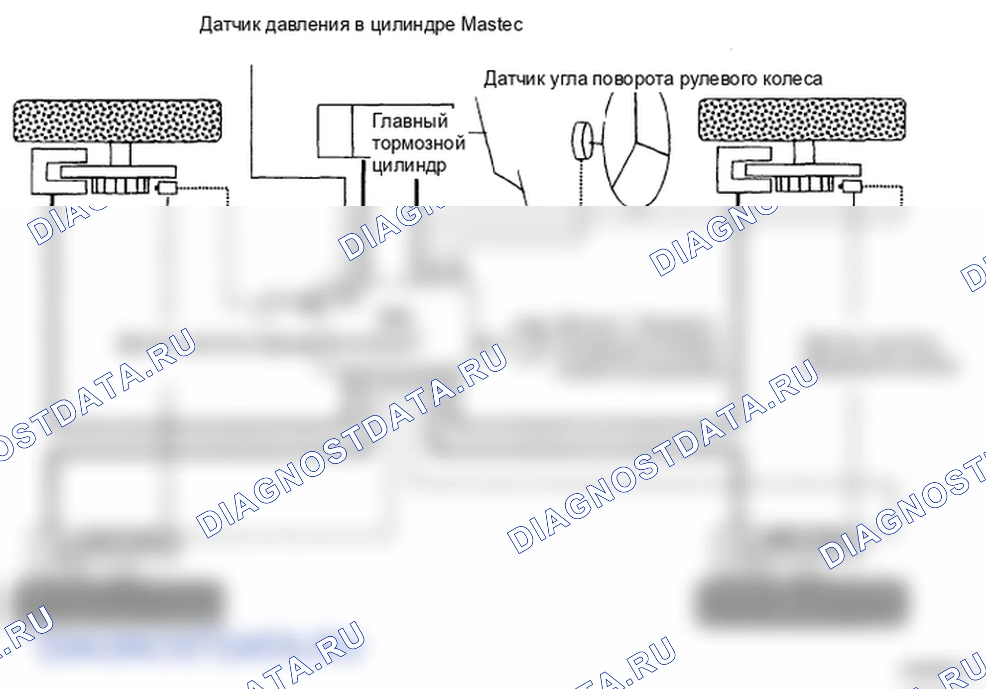Рис. 94: ОПИСАНИЕ СИСТЕМЫ УПРАВЛЕНИЯ ЭКУ. Hyundai Elantra IV