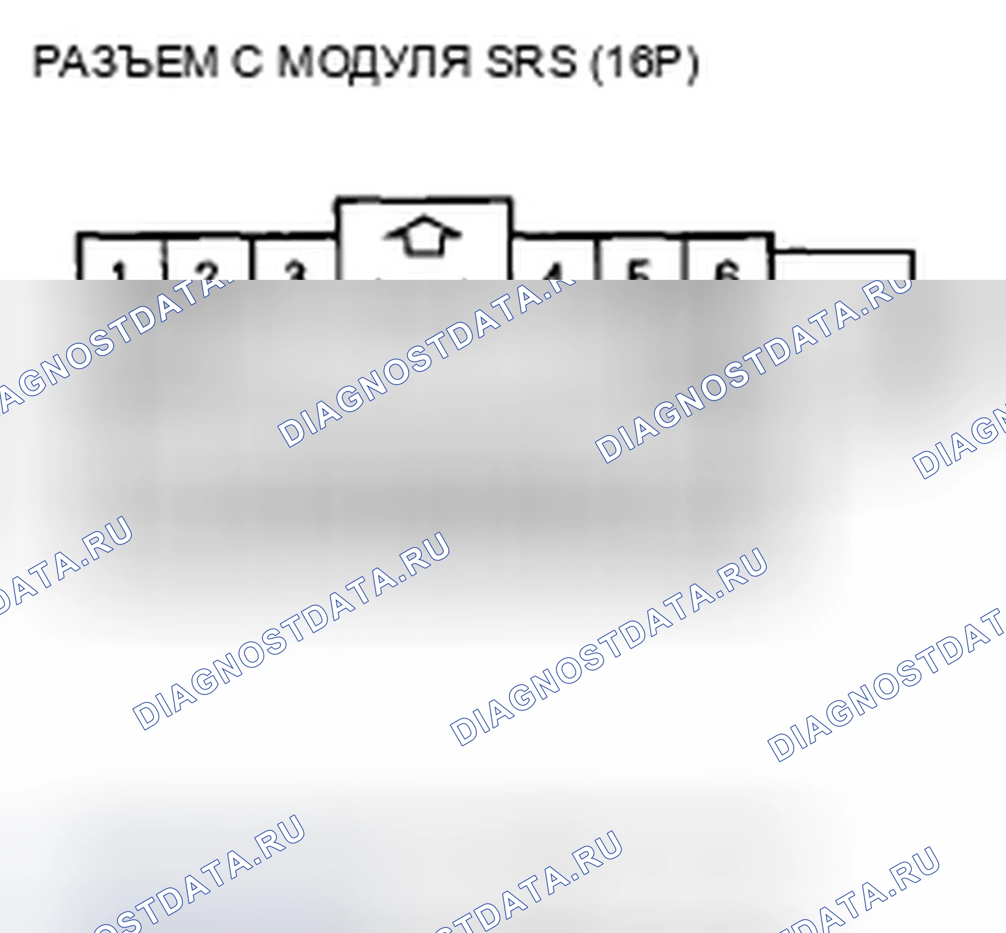 Рис. 123. Honda Odyssey IV