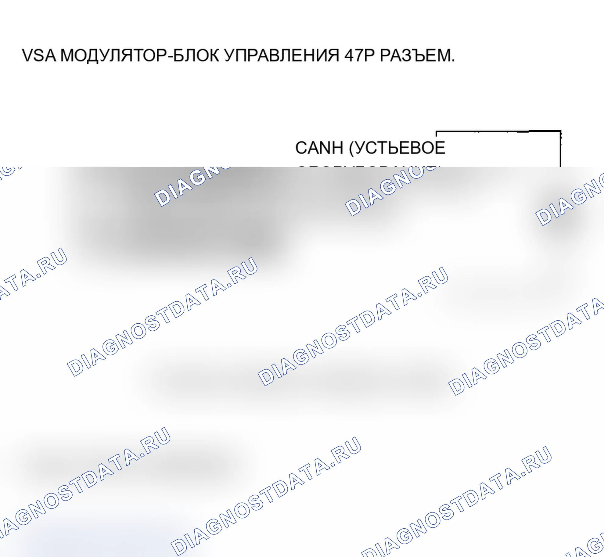 Рис. 248: расшифровка кода ошибки U0122: неисправность F-CAN (VSA-блок управления двигателем/блок управления силовым агрегатом (PCM) (блок управления силовым агрегатом)) (модель 2006 г.). Acura TL III