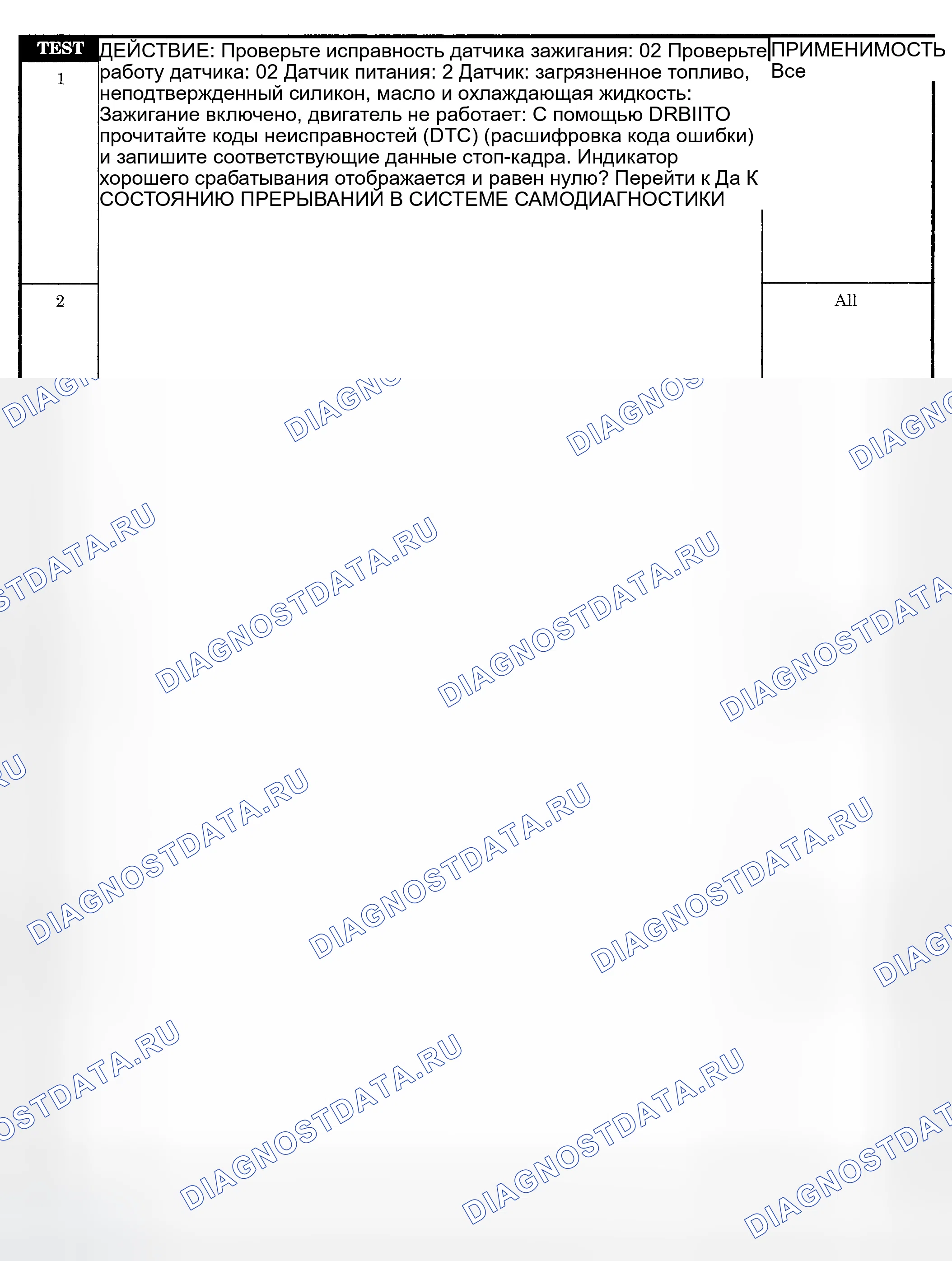 Рис. 486. Dodge Pickup R2500 