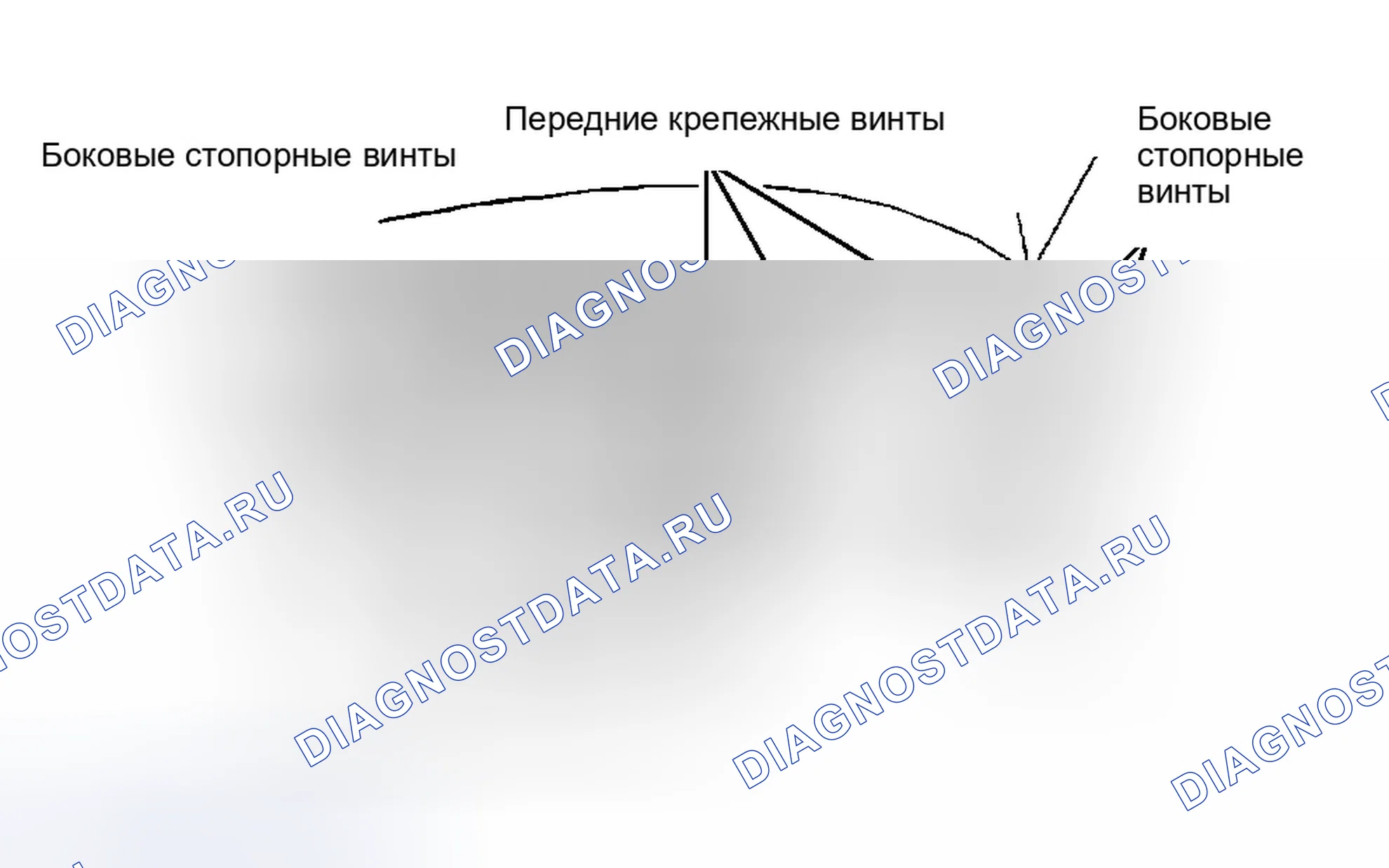 Рис. 27. Ford Focus I