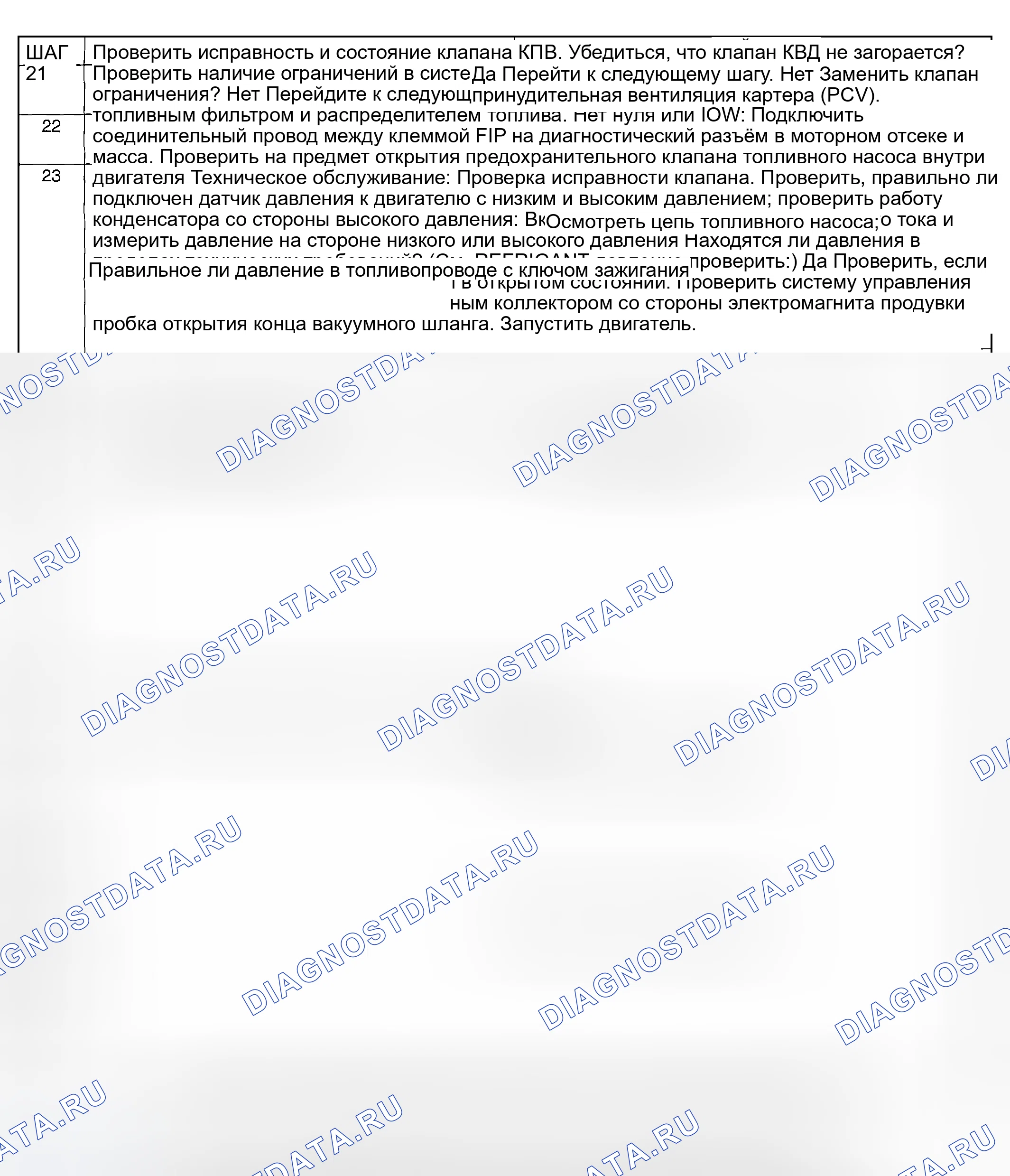 Рис. 261. Mazda MPV II рестайлинг