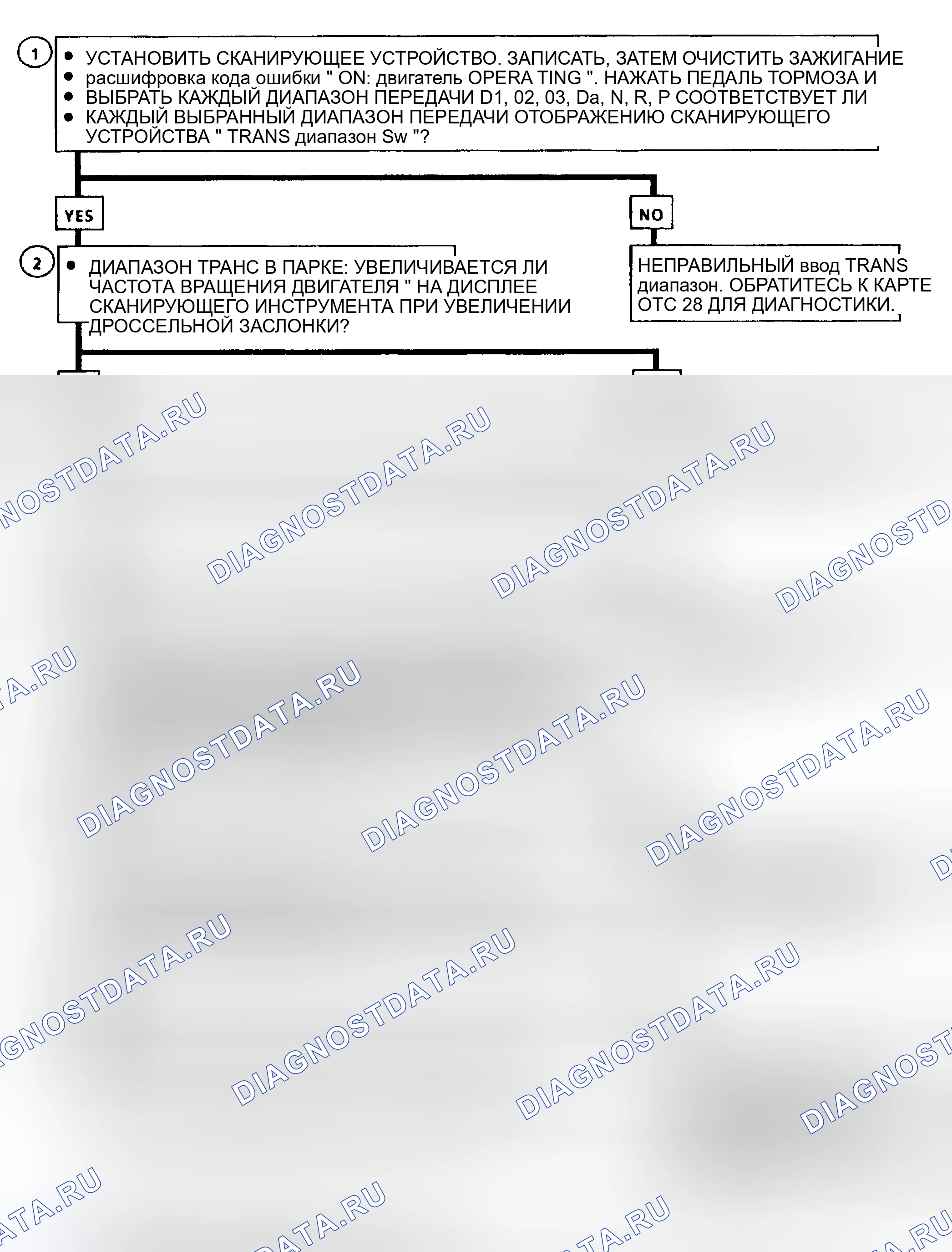 Рис. 127. GMC Cab & Chassis C2500 