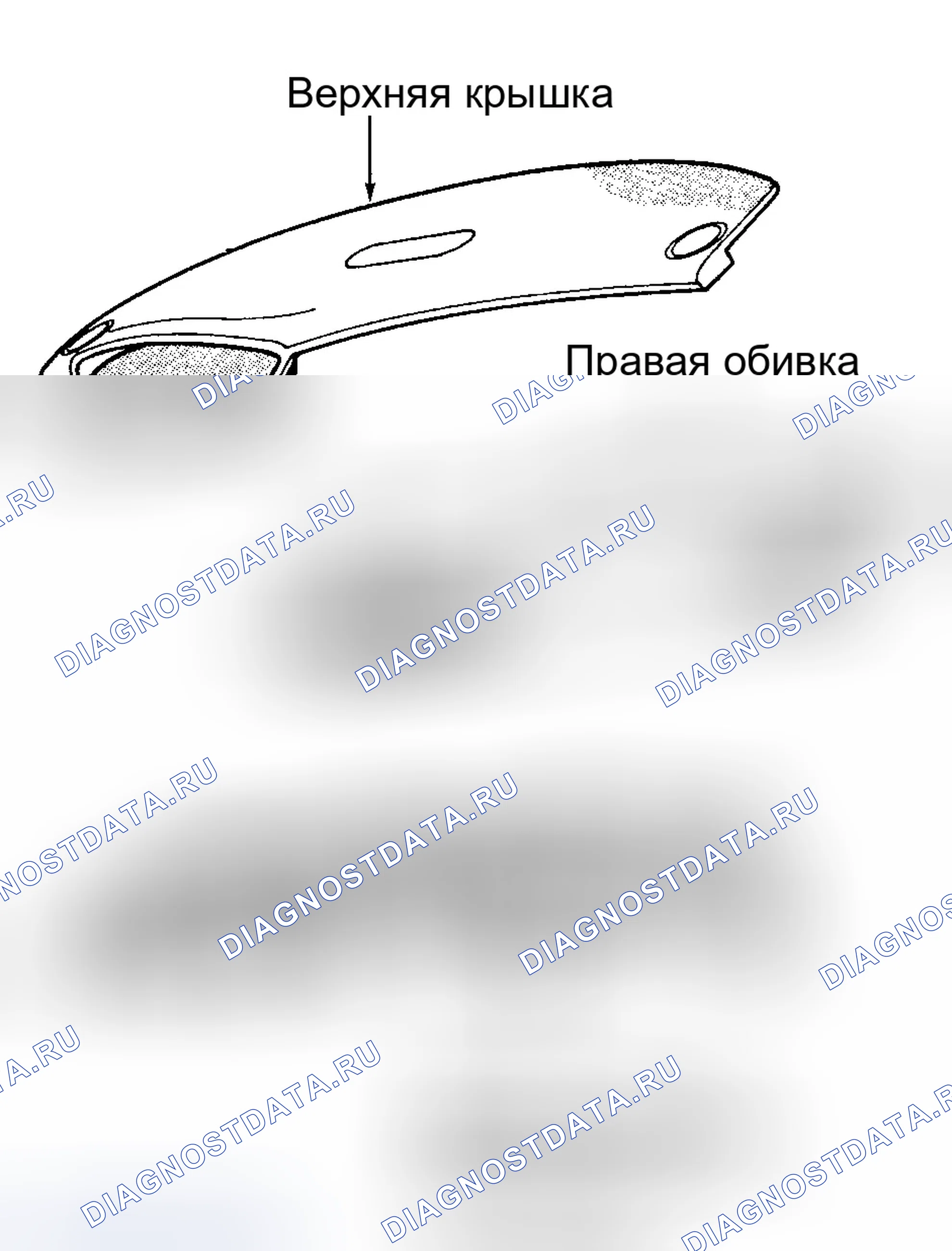Рис. 4. Dodge Neon I