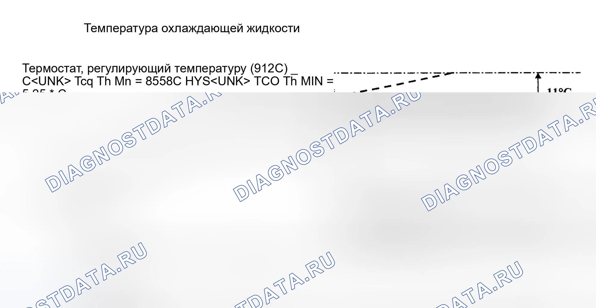 Рис. 8. MINI Cooper S I