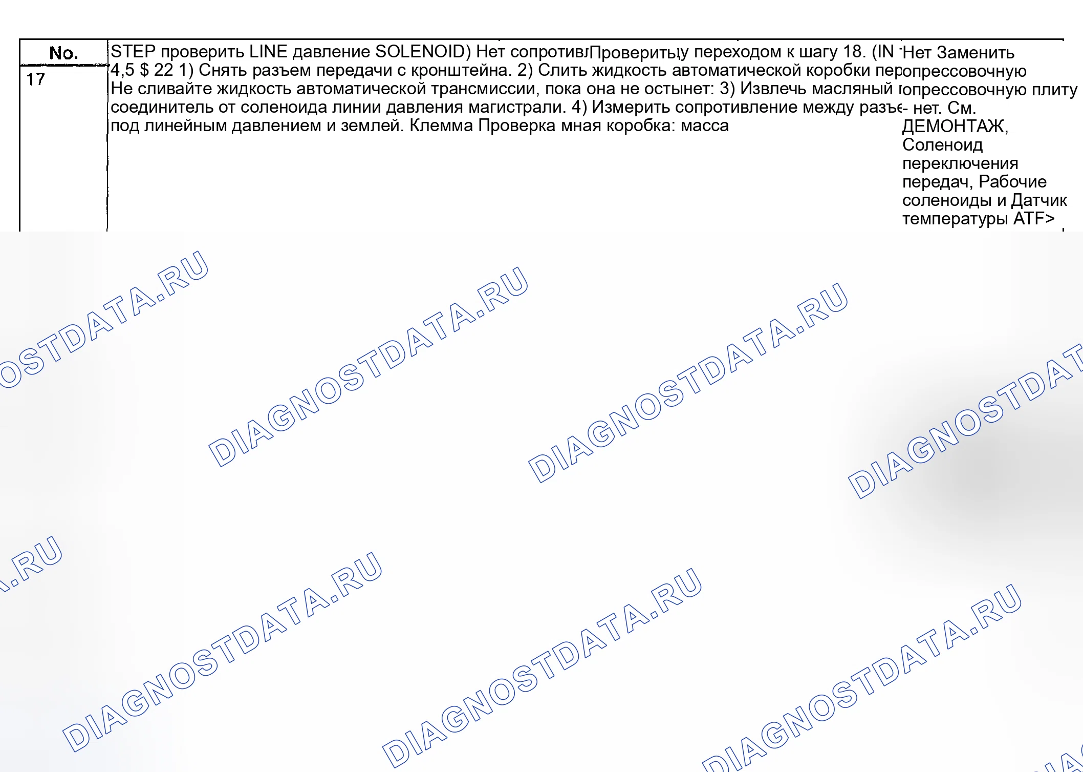 Рис. 738: Код неисправности 75 - диагностическая карта (4 из 4). Subaru Impreza GD/GC/GG