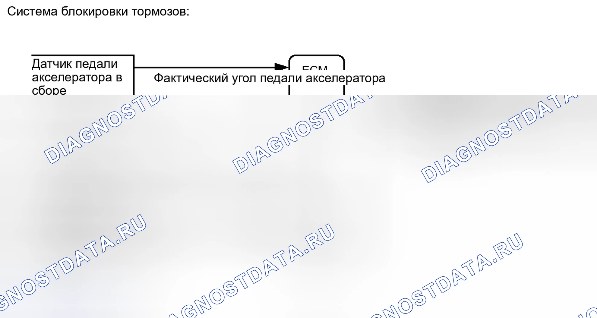 Рис. 385: ОПИСАНИЕ тестирования и диагностики систем управления двигателя. Toyota Camry XV50