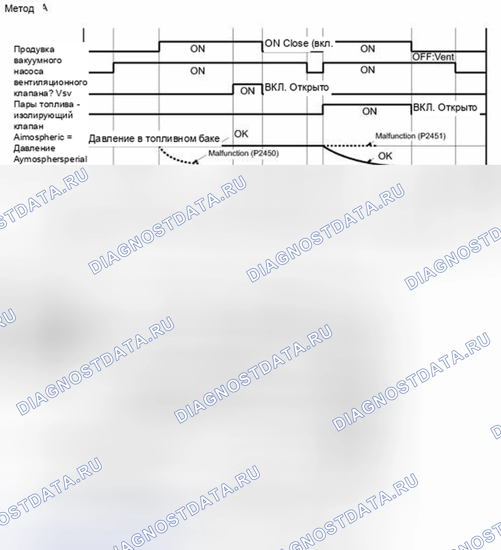Рис. 721: ОПИСАНИЕ МОНИТОРА. Toyota Camry XV40 рестайлинг