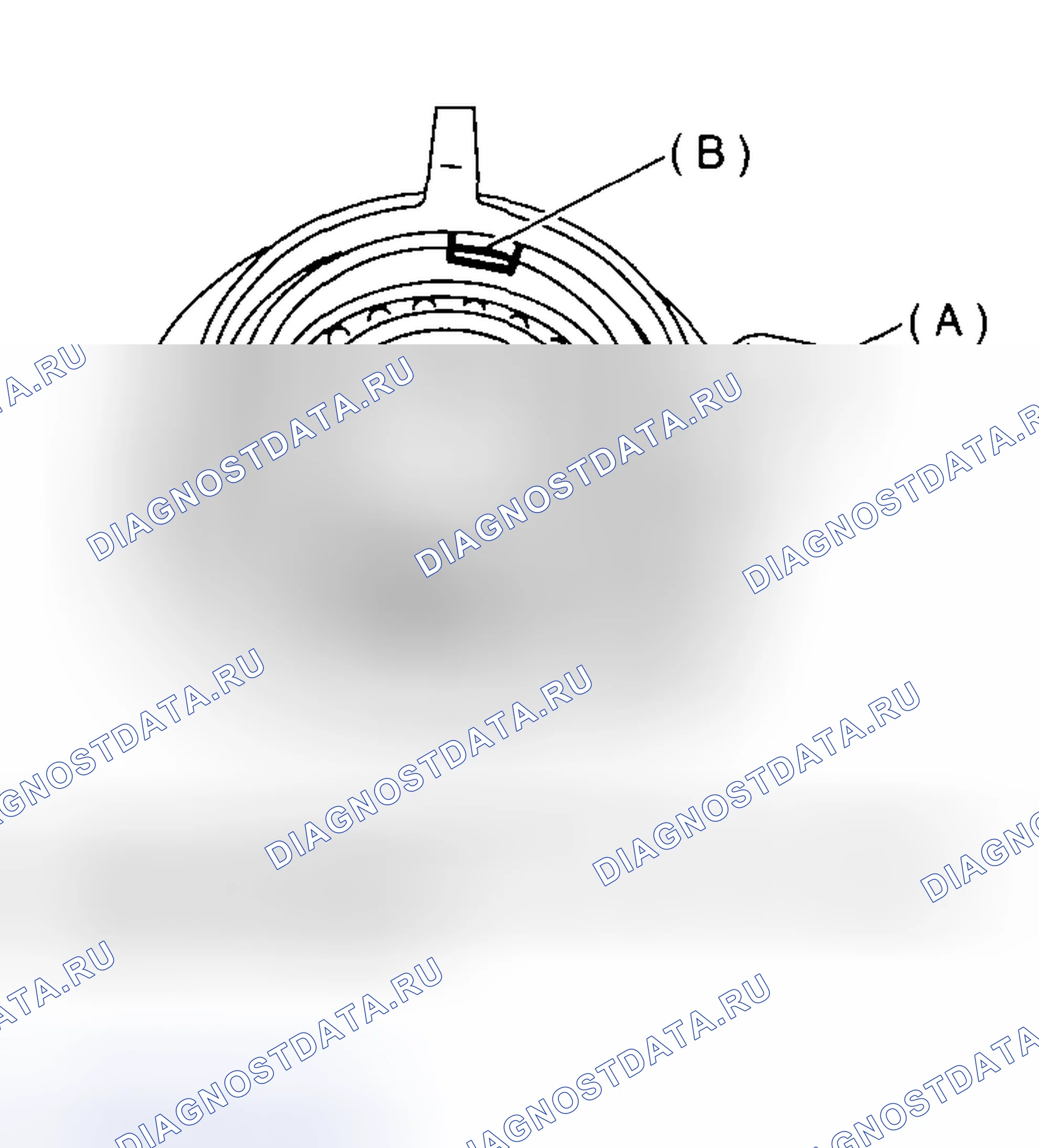 Рис. 148. Subaru Impreza GD/GC/GG рестайлинг