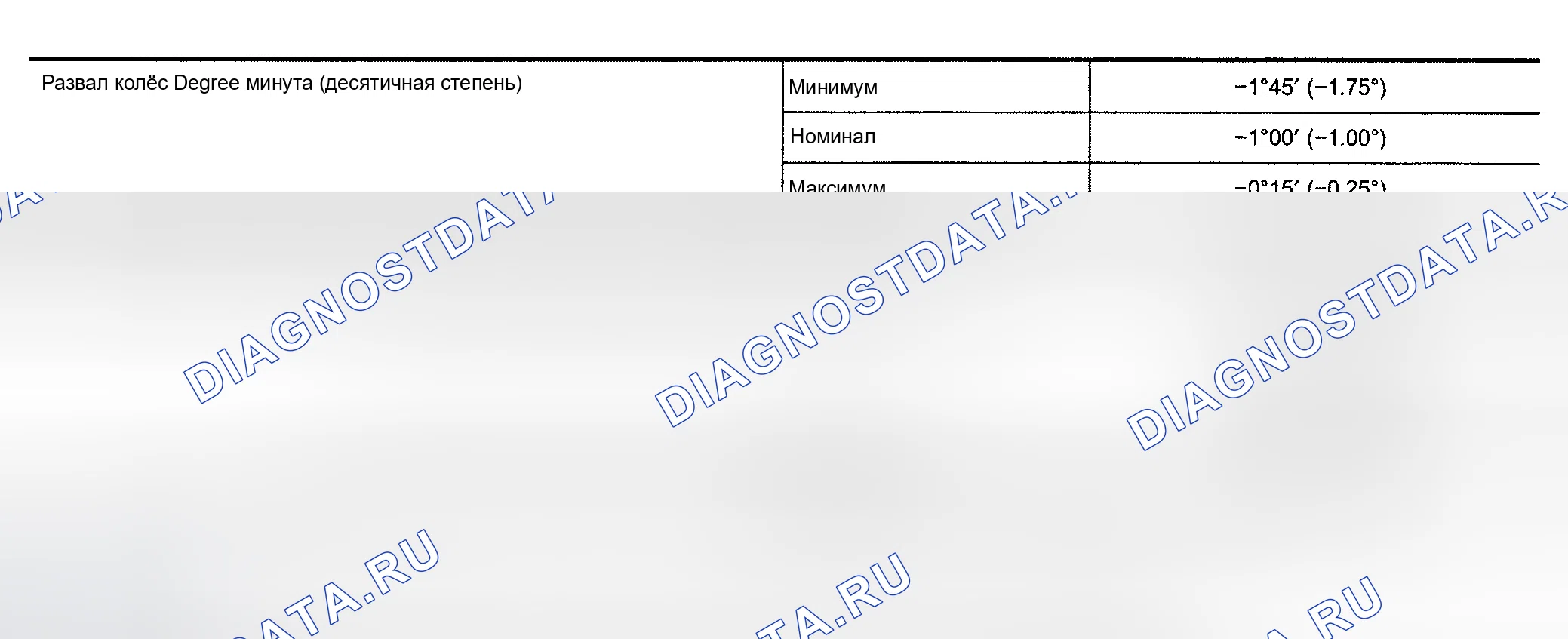 Рис. 17. Nissan Maxima A33