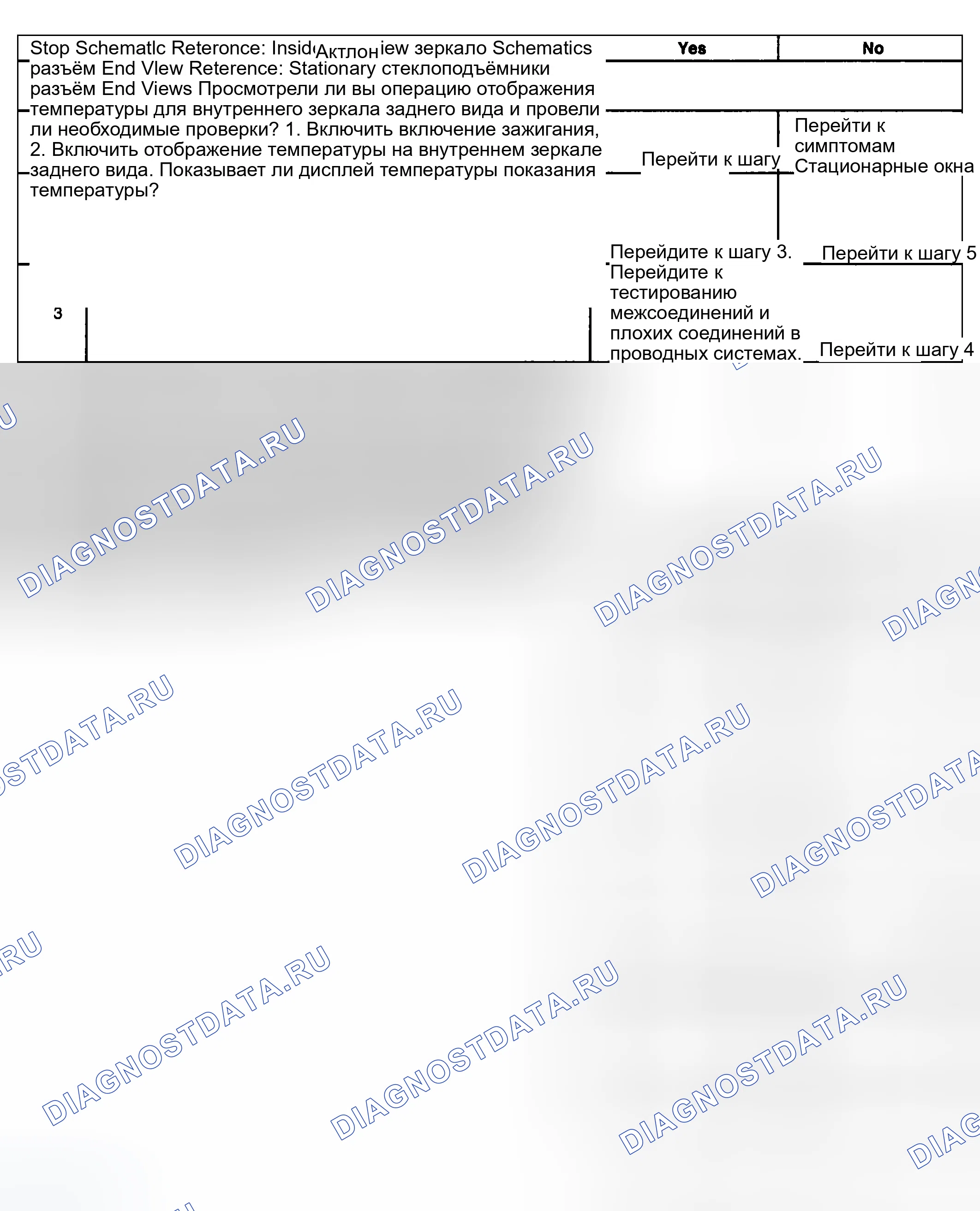 Рис. 67: Зеркала - температурные дисплеи SC или Oc. GMC Sierra 1500 HD 