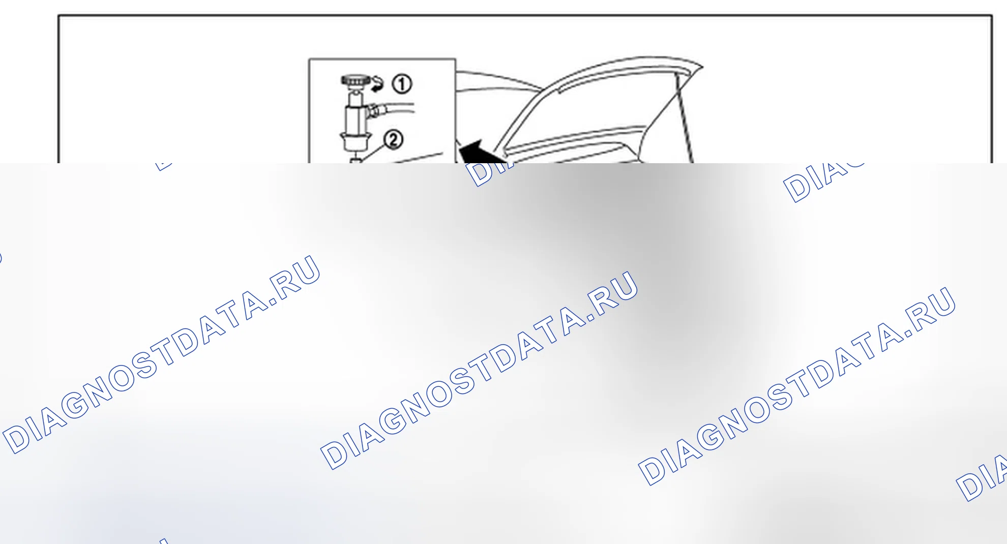 Рис. 76: НАСТРОЙКА СЕРВИСНОГО ИНСТРУМЕНТА И ОБОРУДОВАНИЯ. Infiniti FX35 II