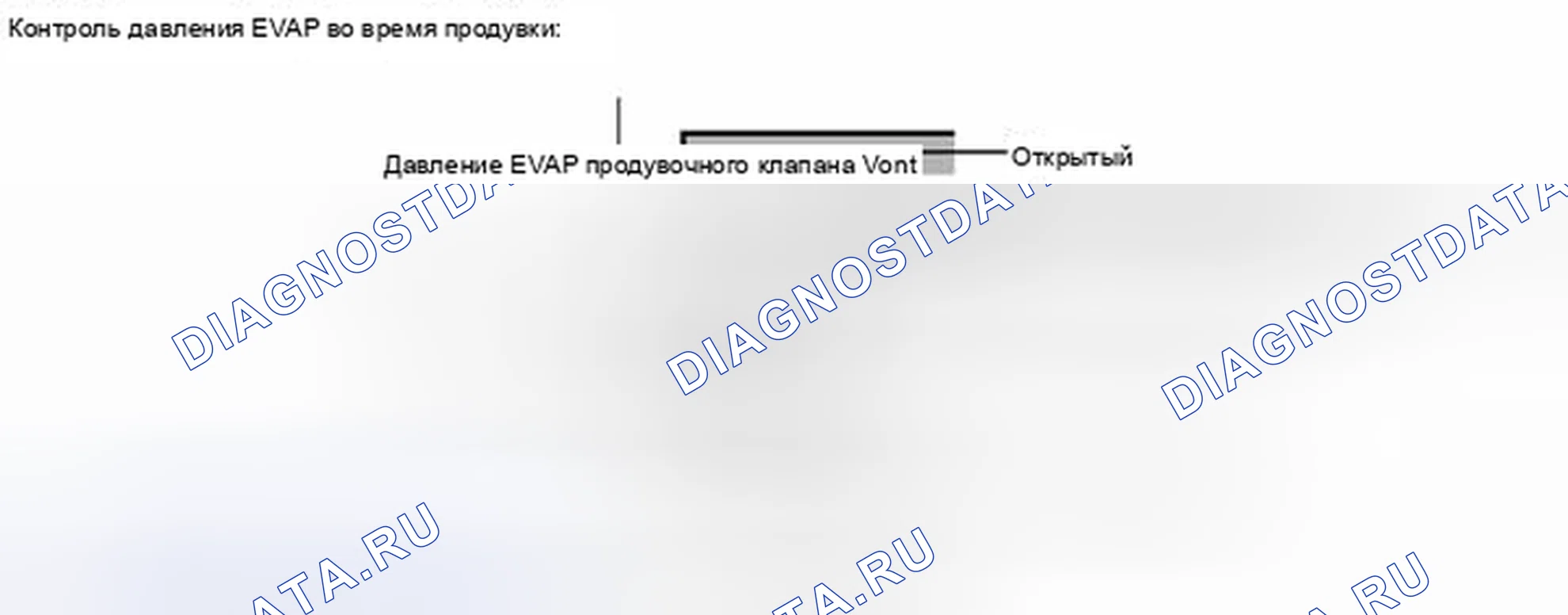Рис. 488. Toyota Venza I