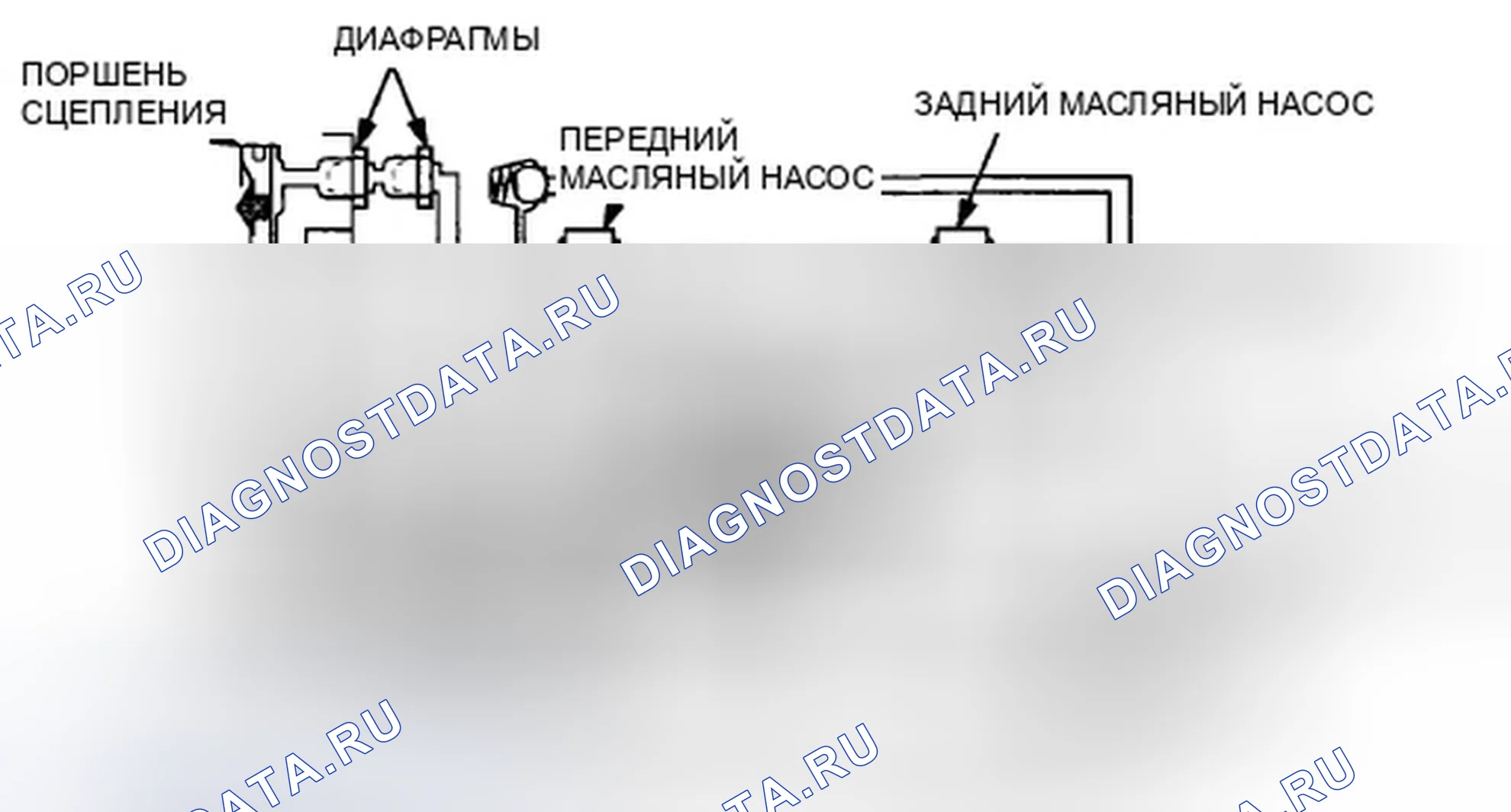 Рис. 68. Honda CR-V III рестайлинг