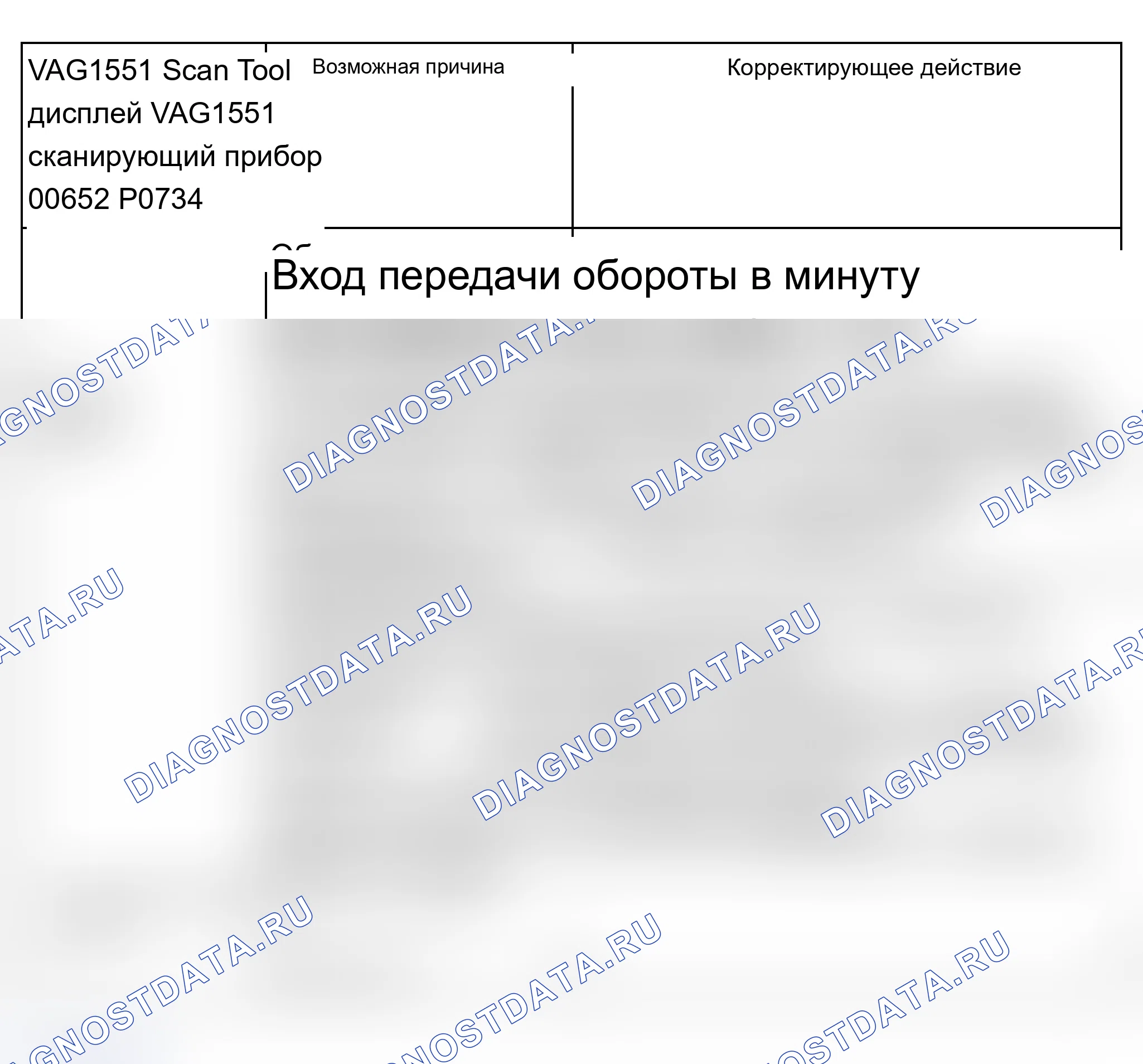 Рис. 662. Audi A6 C5